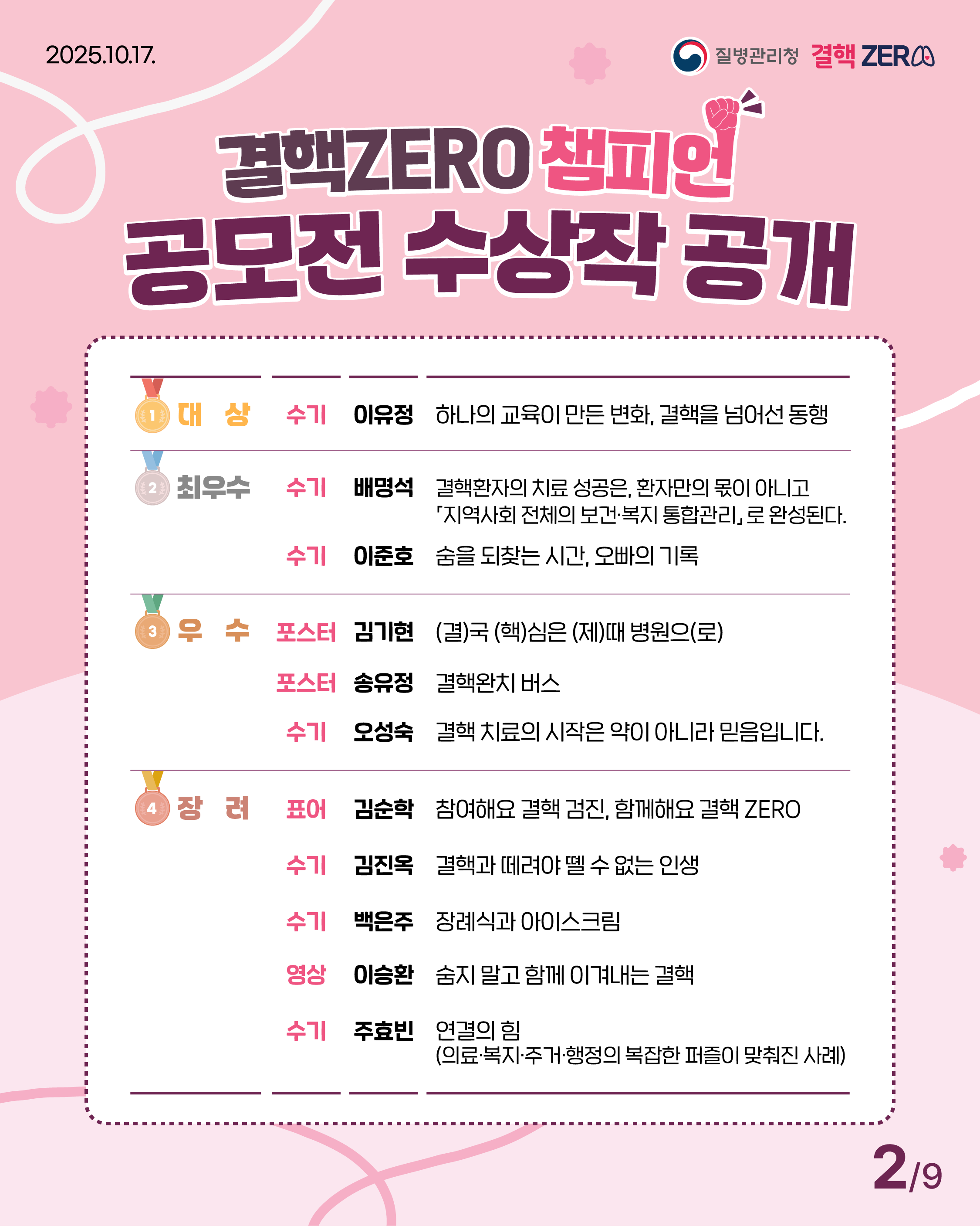 [굿미디어] 질병청_공모전 수상 카드뉴스_결핵제로_2.png 첨부 이미지