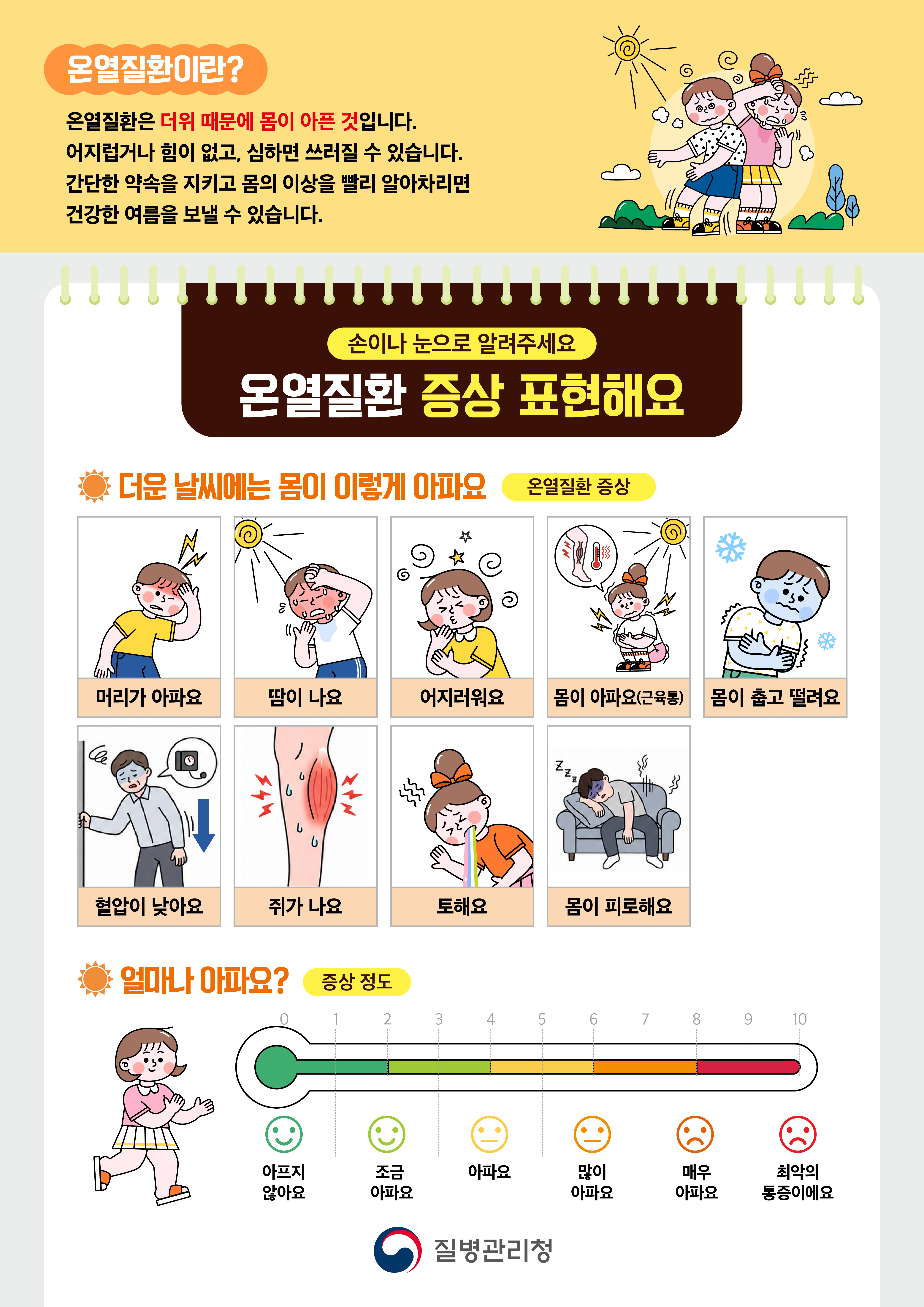 내 증상을 말해요! 온열질환 예방과 대처_포스터1.jpg 첨부 이미지