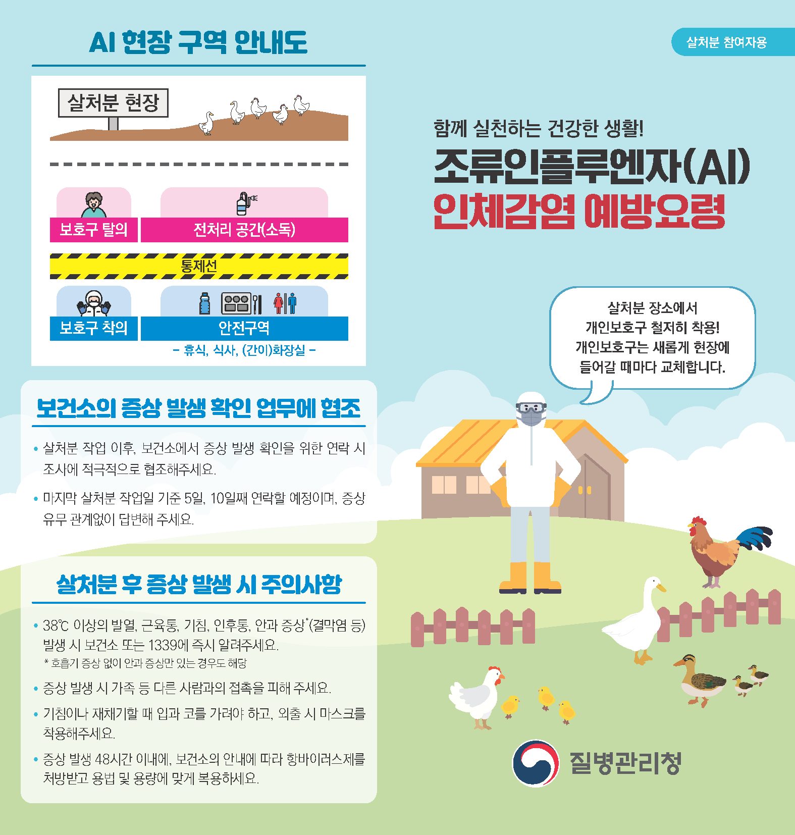 조류인플루엔자(AI) 인체감염 예방조치 안내문