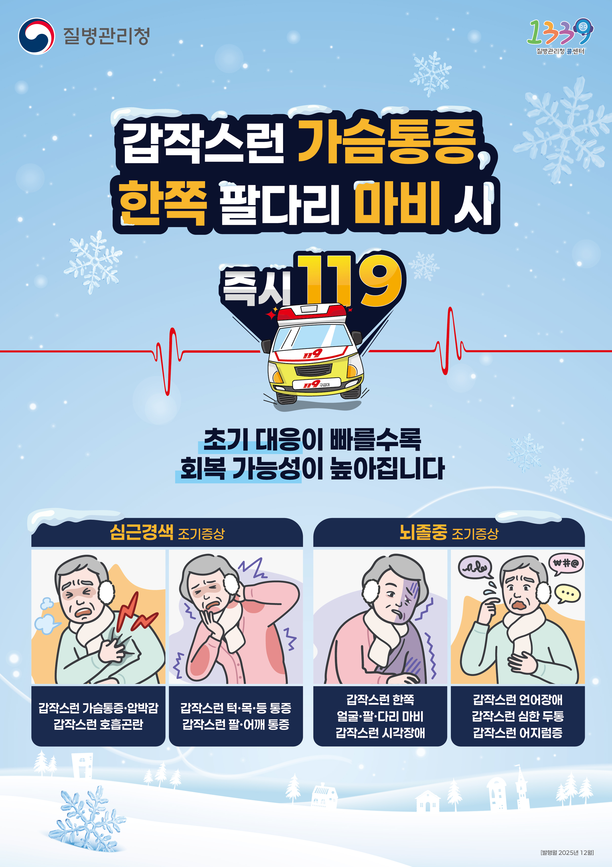 심근경색 및 뇌졸중 조기인지 포스터