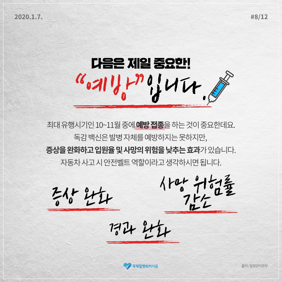 2020.1.7. 12페이지 중 8페이지 다음은 제일 중요한 ‘예방’입니다. 최대 유행시기인 10~11월 중에 예방접종을 하는 것이 중요한데요. 독감은 백신 발병 자체를 예방하지는 못하지만, 증상을 완화하고 입원율 및 사망의 위험을 낮추는 효과가 있습니다. 자동차 사고 시 안전벨트 역할이라고 생각하시면 됩니다. 증상완화 사망위험률 감소 경과완화 국제질병퇴치기금 출처:질병관리본부