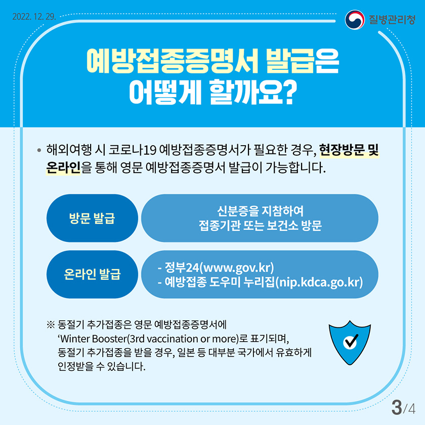 예방접종증명서 발급은 어떻게 할까요? 해외여행 시 코로나19 예방접종증명서가 필요한 경우, 현장방문 및 온라인을 통해 영문 예방접종증명서 발급이 가능합니다. (방문 발급) 신분증을 지참하여 접종기관 또는 보건소 방문 (온라인 발급) - 정부24(www.gov.kr) - 예방접종 도우미 누리집(nip.kdca.go.kr)