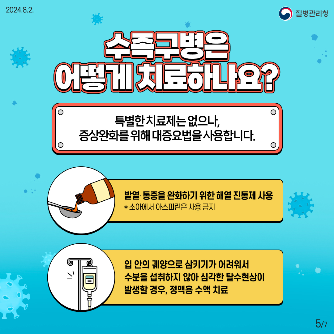 수족구병은 어떻게 치료하나요? 특별한 치료제는 없으나, 증상완화를 위해 대증요법을 사용합니다. - 발열·통증을 완화하기 위한 해열 진통제 사용 * 소아에서 아스피린은 사용 금지 - 입 안의 궤양으로 삼키기가 어려워 수분을 섭취하지 않아 심각한 탈수현상이 발생할 경우, 정맥용 수액 치료
