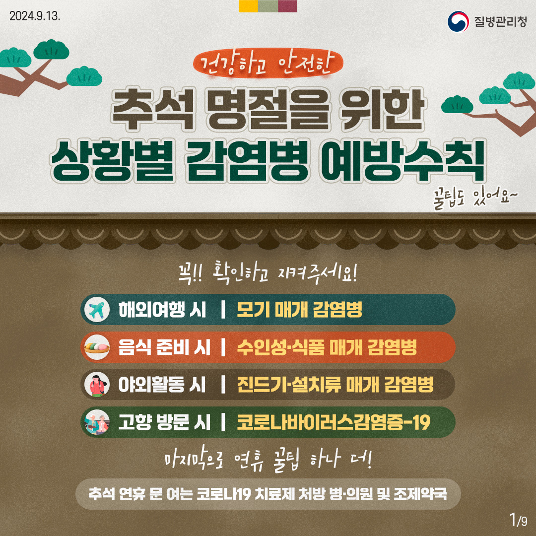 건강하고 안전한 추석 명절을 위한 상황별 감염병 예방수칙 꿀팁도 있어요~ 꼭 !! 확인하고 지켜주세요! 해외여행 시 | 모기 매개 감염병 음식 준비 시 | 수인성·식품 매개 감염병 야외활동 시 | 진드기·설치류 매개 감염병 고향 방문 시 | 코로나바이러스감염증-19