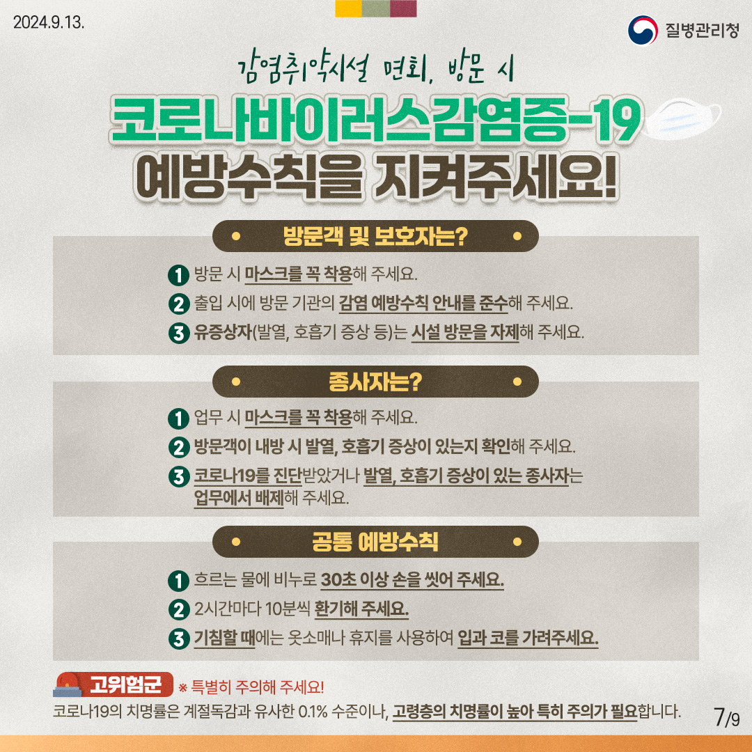 감염취약시설 면회, 방문 시 코로나바이러스감염증-19 예방수칙을 지켜주세요! [방문객 및 보호자는?] 1. 방문 시 마스크를 꼭 착용해 주세요. 2. 출입 시에 방문 기관의 감염 예방수칙 안내를 준수해 주세요. 3. 유증상자(발열, 호흡기 증상 등)는 시설 방문을 자제해 주세요. [종사자는?] 1. 업무 시 마스크를 꼭 착용해 주세요. 2. 방문객이 내방 시 발열, 호흡기 증상이 있는지 확인해 주세요. 3. 코로나19를 진단받았거나 발열, 호흡기 증상이 있는 종사자는 업무에서 배제해 주세요. [공통 예방수칙] 1. 흐르는 물에 비누로 30초 이상 손을 씻어 주세요. 2. 2시간마다 10분씩 환기해 주세요. 3. 기침할 때에는 옷소매나 휴지를 사용하여 입과 코를 가려주세요. 고위험군 ※특별히 주의해 주세요! 코로나19의 치명률은 계절독감과 유사한 0.1% 수준이나, 고령층의 치명률이 높아 특히 주의가 필요합니다.