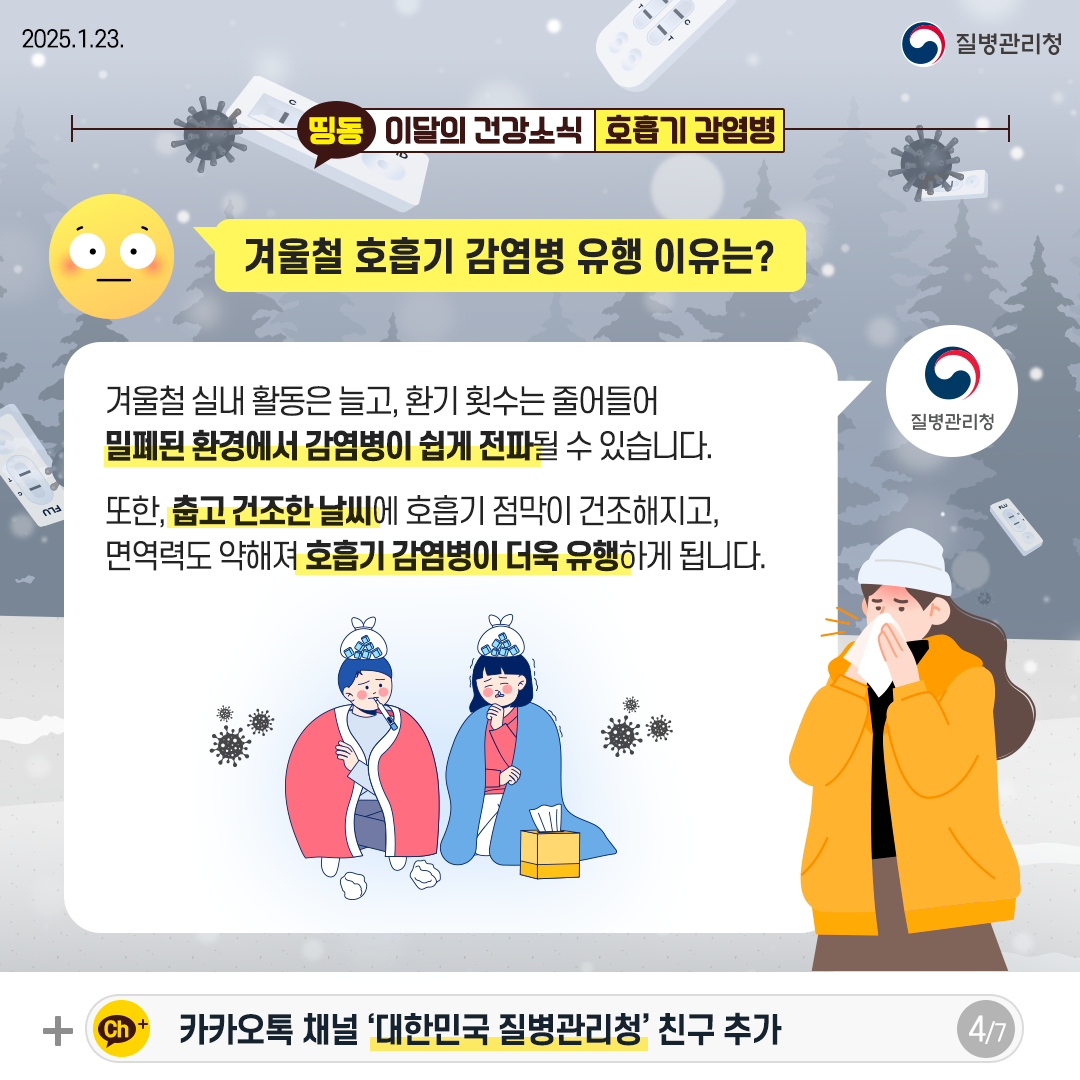 겨울철 호흡기 감염병 유행 이유는? 겨울철 실내 활동은 늘고, 환기 횟수는 줄어들어 밀폐된 환경에서 감염병이 쉽게 전파될 수 있습니다. 또한, 춥고 건조한 날씨에 호흡기 점막이 건조해지고, 면역력도 약해져 호흡기 감염병이 더욱 유행하게 됩니다.