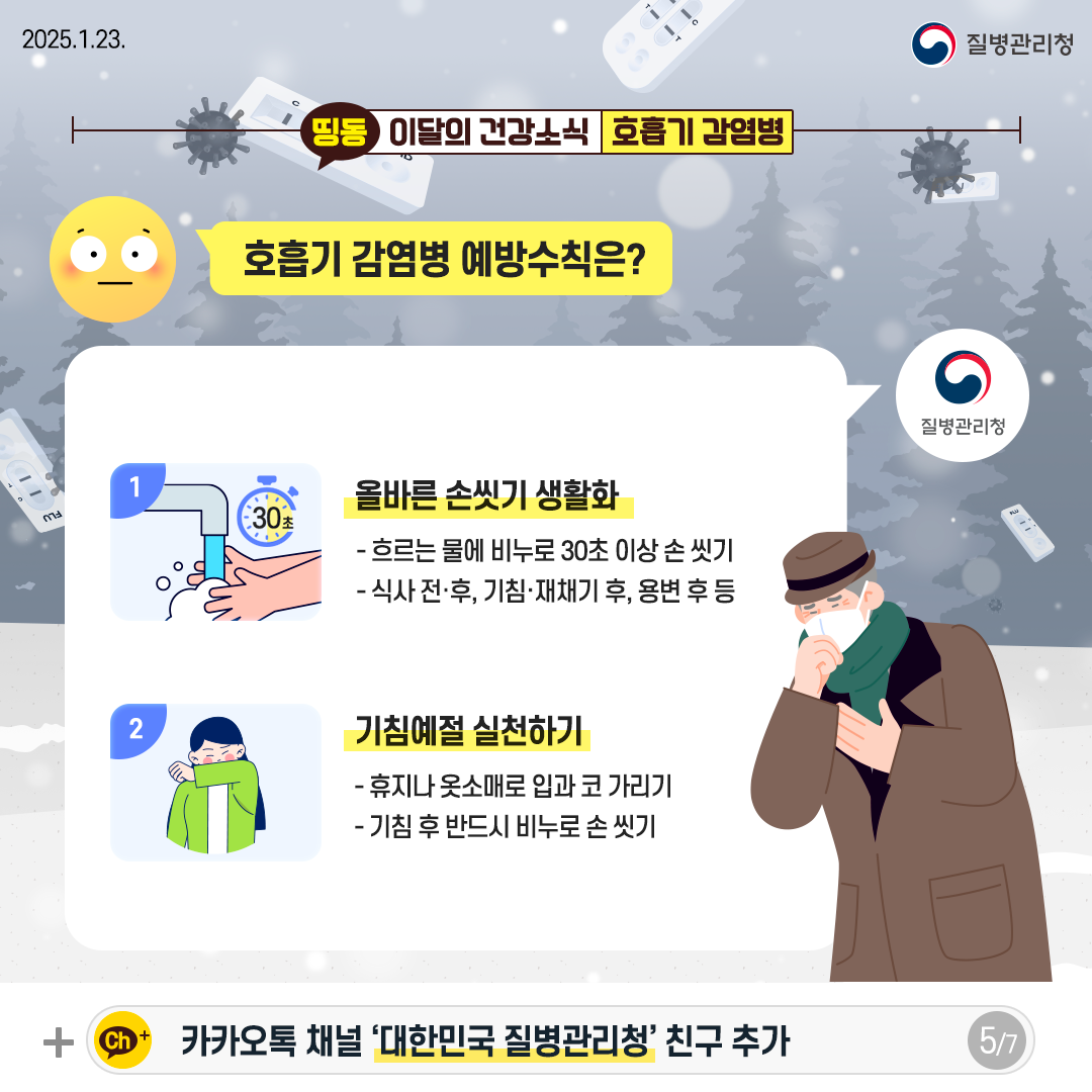 호흡기 감염병 예방수칙은? 1. 올바른 손씻기 생활화 - 흐르는 물에 비누로 30초 이상 손 씻기 - 식사 전·후, 기침·재채기 후, 용변 후 등 2. 기침예절 실천하기 - 휴지나 옷소매로 입과 코 가리기 - 기침 후 반드시 비누로 손 씻기