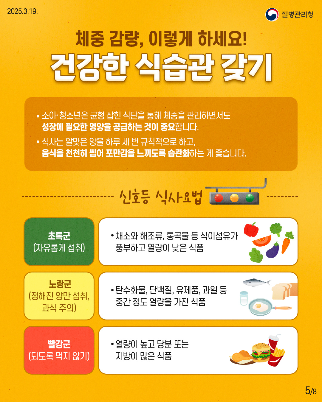 체중 감량, 이렇게 하세요! 건강한 식습관 갖기  - 소아, 청소년은 균형 잡힌 식단을 통해 체중을 관리하면서도   성장에 필요한 영양을 공급하는 것이 중요합니다.  - 식사는 알맞은 양을 하루 세 번 규칙적으로 하고,   음식을 천천히 씹어 포만감을 느끼도록 습관화하는 게 좋습니다.  신호등 식사요법 [초록군 (자유롭게 섭취)] - 채소와 해조류, 통곡물 등 식이섬유가   풍부하고 열량이 낮은 식품  [노랑군 (정해진 양만 섭취, 과식 주의)] - 탄수화물, 단백질, 유제품, 과일 등   중간 정도 열량을 가진 식품  [빨강군 (되도록 먹지 않기)] - 열량이 높고 당분 또는   지방이 많은 식품