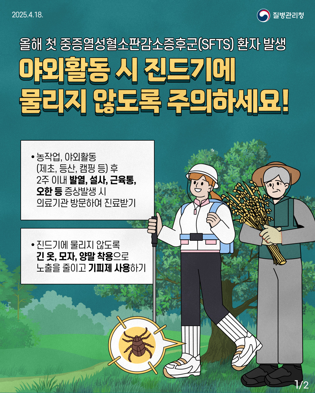 2025.4.18. 올해 첫 중증열성혈소판감소증후군(SFTS) 환자 발생 야외활동 시 진드기에 물리지 않도록 주의하세요! 1.농작업, 야외활동(제초, 등산, 캠핑 등) 후 2주 이내 발열, 설사, 근육통,오한 등 증상발생 시 의료기관 방문하여 진료받기 2.진드기에 물리지 않도록 긴 옷, 모자, 양말 착용으로 노출을 줄이고 기피제 사용하기 1/1