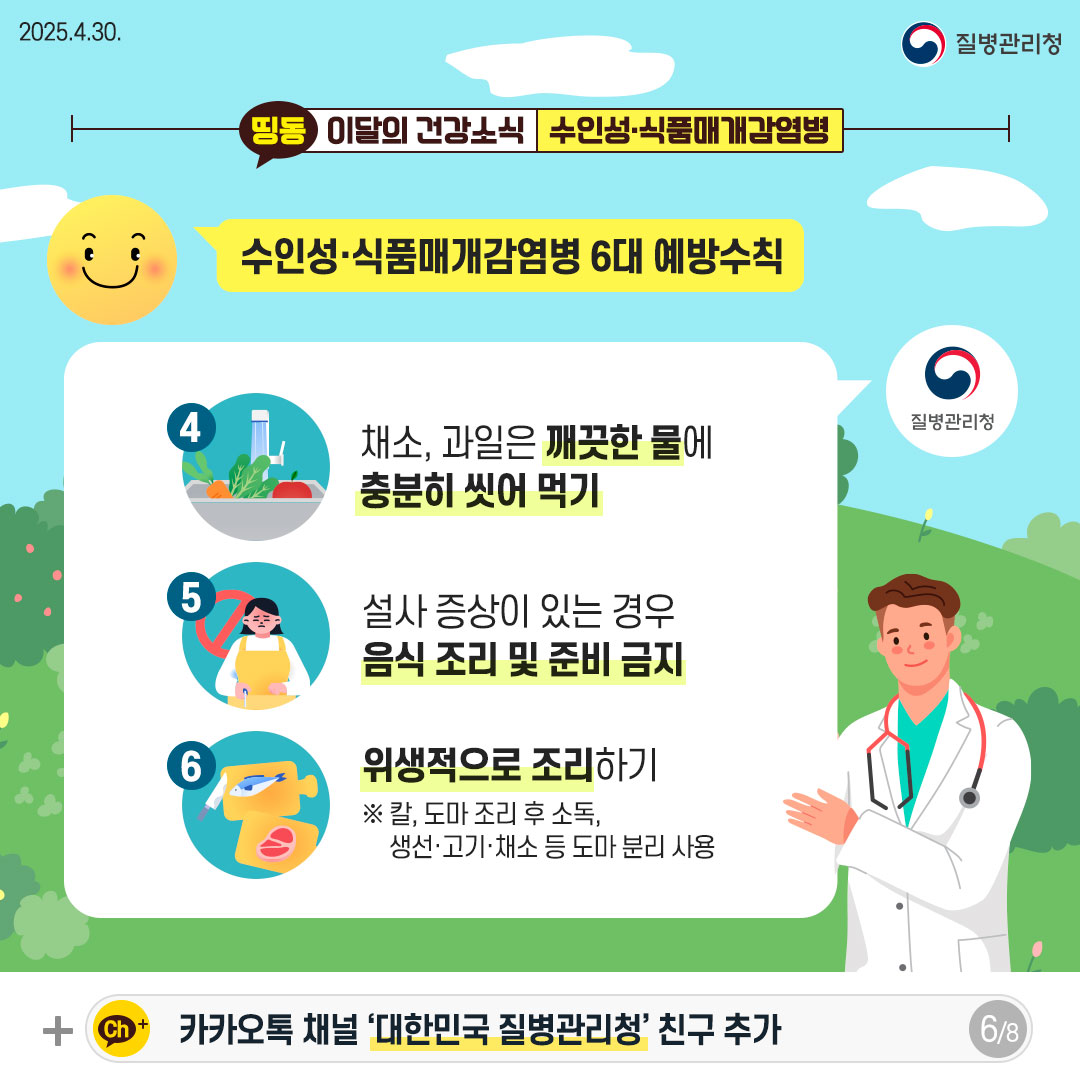 수인성·식품매개감염병 6대 예방수칙 4. 채소, 과일은 깨끗한 물에 충분히 씻어 먹기 5. 설사 증상이 있는 경우 음식 조리 및 준비 금지 6. 위생적으로 조리하기 ※ 칼, 도마 조리 후 소독, 생선·고기·채소 등 도마 분리 사용