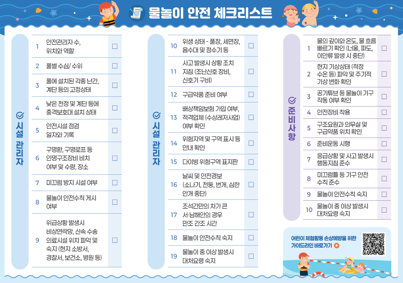 물놀이 안전 체크리스트 @ 시설 관리자  1 안전관리자 수, 위치와 역할 2 풀별 수심/수위 3 풀에 설치된 각종 난간, 계단 등의 고정상태 4 낮은 천정 및 계단 등에 충격보호대 설치 상태 5 안전시설 점검 일자와 기록 6 구명환, 구명로프 등 인명구조장비 비치 여부 및 수량, 장소 7 미끄럼 방지 시설 여부 8 물놀이 안전수칙 게시 여부 9 위급상황 발생시 비상연락망, 신속 수송 의료시설 위치 파악 및 숙지(현지 소방서, 경찰서, 보건소, 병원 등) 10 위생상태-풀장, 세면장, 음수대 및 정수기 등 11 사고 발생시 상황 조치 지침(조난신호 장비, 신호기 구비) 12 구급약품 준비 여부 13 배상책임보험 가입 여부, 적격업체(수상레저사업) 여부 확인 14 위험지역 및 구역 표시 등 안내 확인 15 다이빙 위험구역 표지판 16 날씨 및 안전경보(소나기, 천둥, 번개, 심한 안개 중단) 17 조석간만의 차가 큰 서&middot;남해안의 경우 만조 간조 시간 18 물놀이 안전수칙 숙지 19 물놀이 중 이상 발생시 대처요령 숙지 @ 준비사항  1 물의 깊이와 온도, 물 흐름 빠르기 확인(너울, 파도, 이안류 발생 시 중단 2 현지 기상상태(적정 수온 등) 파악 및 주기적 기상 변화 확인 3 공기튜브 등 물놀이 기구 작동 여부 확인 4 안전장비 착용 5 구조요원과 의무실 및 구급약품 위치 확인 6 준비운동 시행 7 응급상황 및 사고 발생시 행동지침 준수 8 미끄럼틀 등 기구 안전 수칙 준수 9 물놀이 안전수칙 숙지 10 물놀이 중 이상 발생시 대처요령 숙지