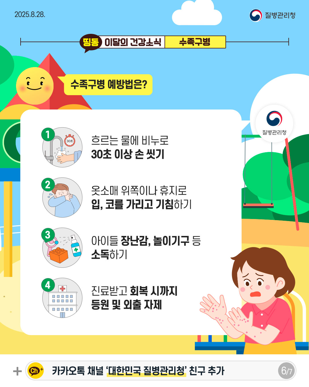 6P 수족구병 예방법은?  1 흐르는 물에 비누로 30초 이상 손 씻기 2 옷 소매 위쪽이나 휴지로  입, 코를 가리고 기침하기 3 아이들 장난감, 놀이기구 등 소독하기 4 진료받고 회복 시까지  등원 및 외출 자제