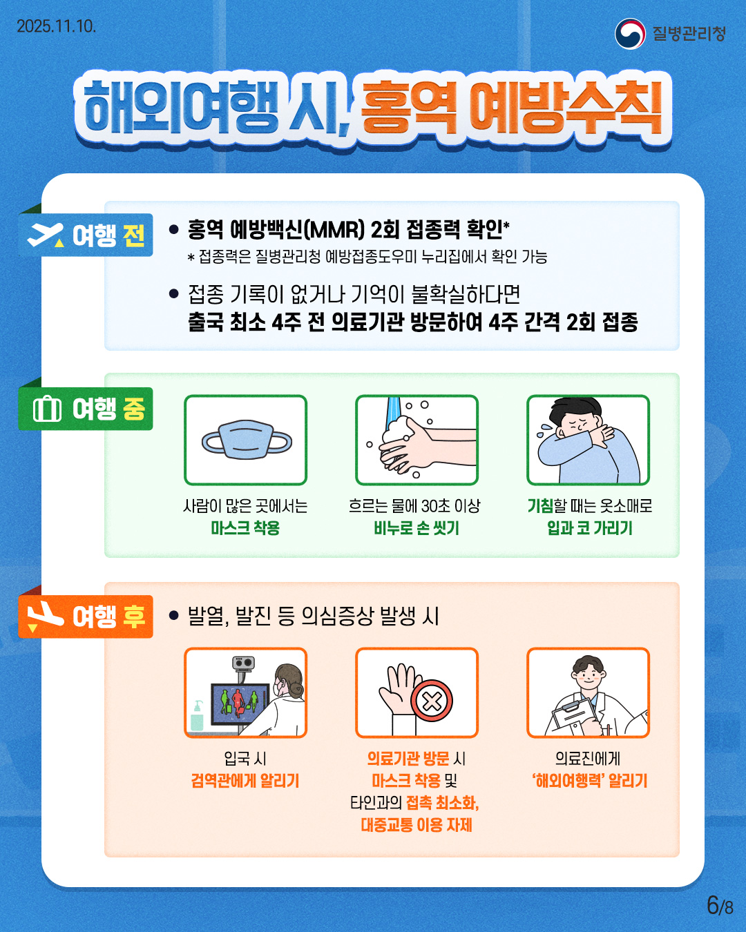 해외여행 시, 홍역 예방수칙  여행 전 - 홍역 예방백신(MMR) 2회 접종력 확인* * 접종력은 질병관리청 예방접종도우미 누리집에서 확인 가능 - 접종 기록이 없거나 기억이 불확실하다면 출국 최소 4주 전 의료기관 방문하여 4주 간격 2회 접종  여행 중 - 사람이 많은 곳에서는 마스크 착용 - 흐르는 물에 30초 이상 비누로 손 씻기 - 기침할 때는 옷소매로 입과 코 가리기  여행 후 - 발열, 발진 등 의심증상 발생 시 입국 시 검역관에게 알리기 의료기관 방문 시 마스크 착용 및 타인과의 접촉 최소화, 대중교통 이용 자제 의료진에게 '해외여행력' 알리기