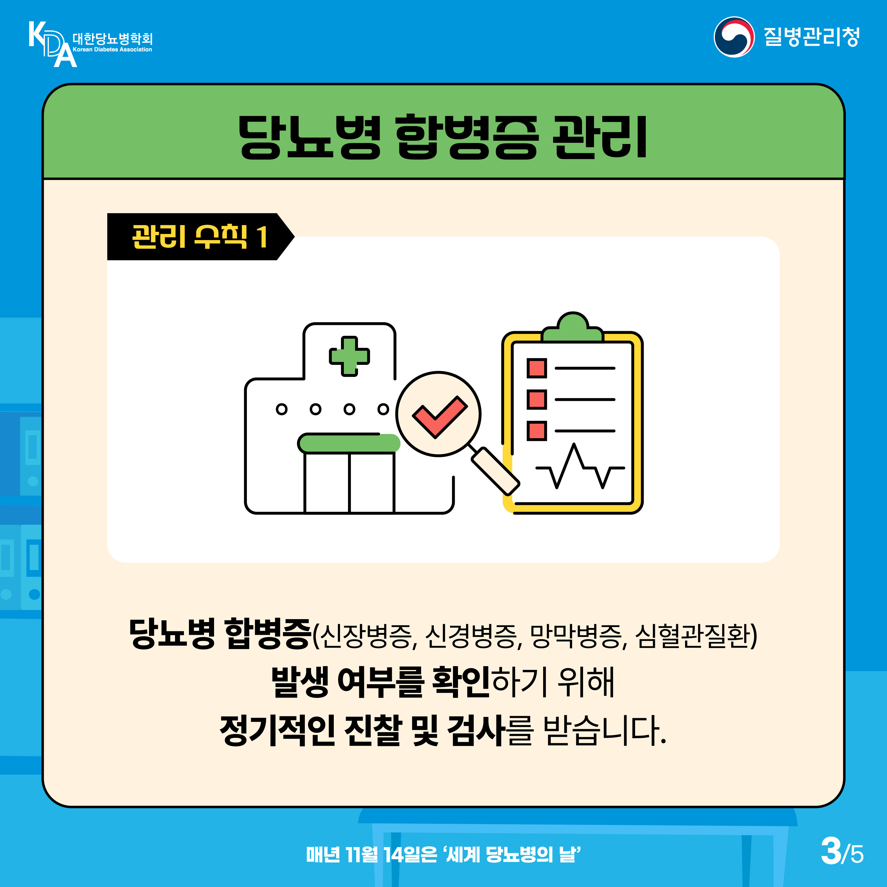 대한당뇨병학회, 질병관리청 당뇨병 합병증 관리 관리수칙 1 당뇨병 합볍증(신장병증, 망막병증, 심혈관질환) 발생 여부를 확인하기 위해 정기적인 진찰 및 검사를 받습니다. 매년 11월 14일은 세계 당뇨병의 날 3/5