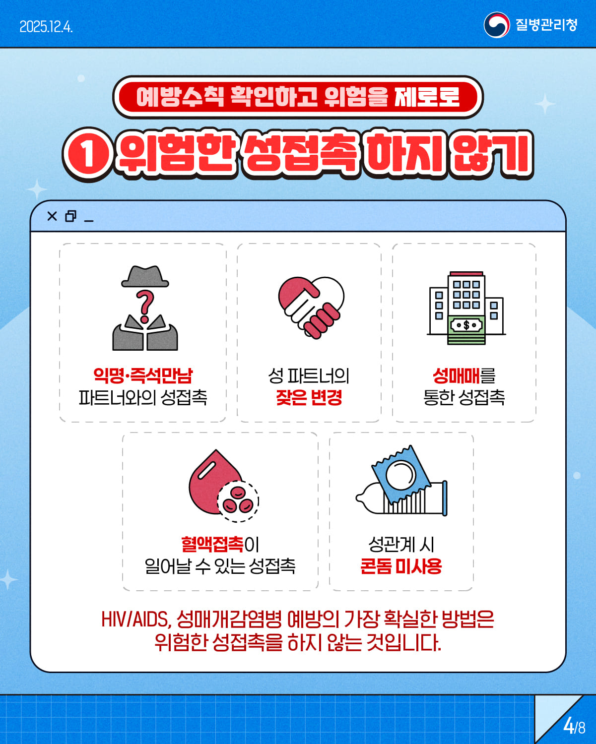 4/8 1/8 2025.12.4. 질병관리청 예방수칙 확인하고 위험을 제로로 ① 위험한 성접촉 하지 않기 익명·즉석만남 파트너와의 성접촉/ 성 파트너의 잦은 변경/ 성매매를 통한 성접촉 혈액접촉이 일어날 수 있는 성접촉/ 성관계 시 콘돔 미사용 HIV/AIDS,  성매개감염병 예방의 가장 확실한 방법은 위험한 성접촉을 하지 않는 것입니다.