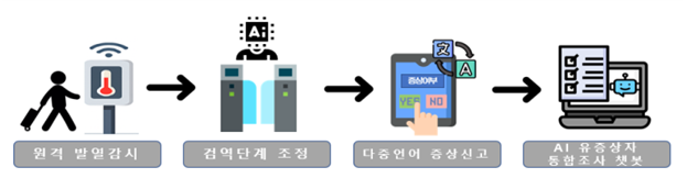 external_image external_image