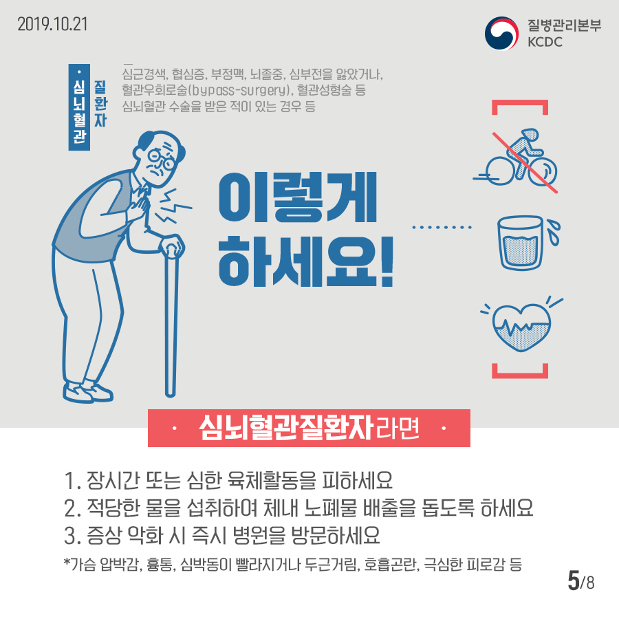 2019년 10월 21일 질병관리본부 KCDC 심뇌혈관 질환자 심근경색, 협심증, 부정맥, 뇌졸증, 심부전을 앓았거나, 혈관우회로술(bypass-surgery), 혈관성형술 등 심뇌혈관 수술을 받은 적이 있는 경우 등 이렇게 하세요! 심뇌혈관질환자라면 1. 장시간 또는 심한 육체활동을 피하세요 2. 적당한 물 섭취하여 체내 노폐물 배출을 돕도록 하세요. 3. 증상악화 시 즉시 병원을 방문하세요 *가슴압박감, 흉통, 심박동 빨라지거나 두근거림, 호흡곤란, 극심한 피로감 등 8페이지 중 5페이지