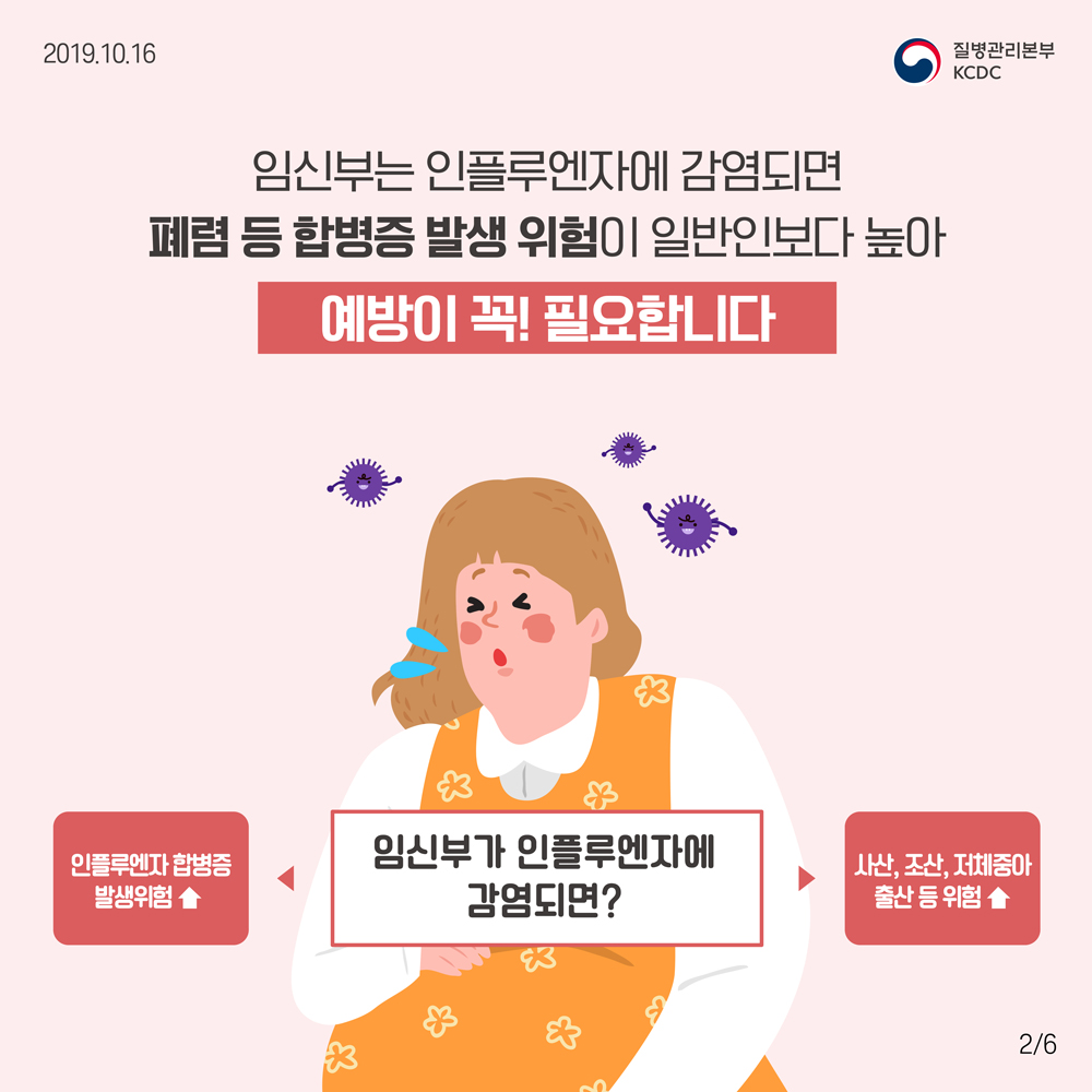 임신부는 인플루엔자에 감염되면 폐렴 등 합병증 발생 위험이 일반인보다 높아 예방이 꼭! 필요합니다. <임신부가 인플루엔자에 감염되면?> ▶ 인플루엔자 합병증 발생위험이 높아져요. ▶ 사산, 조산, 저체중아 출산 등의 위험이 높아져요.