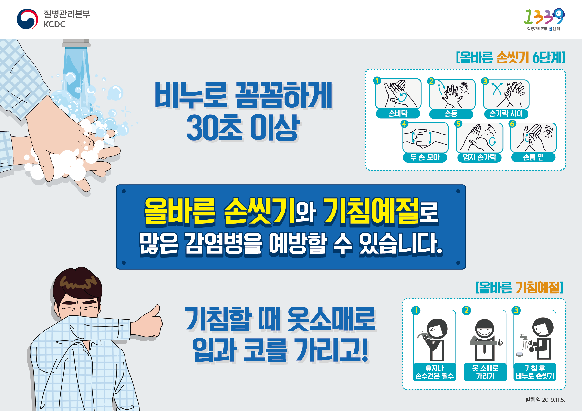 비누로 꼼꼼하게 30초 이상 올바른 손씻기 6단계 손바닥 손등 손가락 사이 두 손 모아 엄지 손가락 손톱 밑 올바른 손씻기와 기침예절로 많은 감염병을 예방할 수 있습니다. 기침할 때 옷소매로 입과 코를 가리고! 올바른 기침예절 휴지나 손수건은 필수 옷 소매로 가리기 기침 후 비누로 손씻기