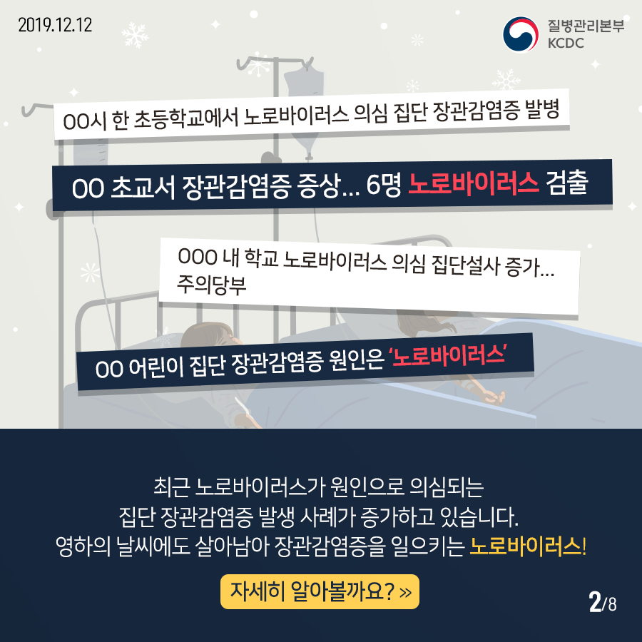 2019.12.12. 질병관리본부KCDC 최근 노로바이러스가 원인으로 의심되는 집단 장관감염증 발생 사례가 증가하고 있습니다. 영하의 날씨에도 살아남아 장관감염증을 일으키는 노로바이러스! 자세히 알아볼까요? >> 8페이지 중 2페이지