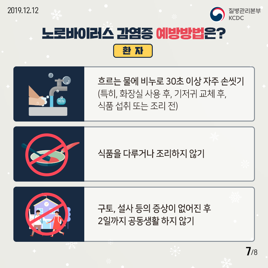 2019.12.12. 질병관리본부KCDC 노로바이러스 감염증 예방방법은? <환자> ✓흐르는 물에 비누로 30초 이상 자주 손씻기 (특히, 화장실 사용 후, 기저귀 교체 후,  식품 섭취 또는 조리 전) ✓식품을 다루거나 조리하지 않기 ✓구토, 설사 등의 증상이 없어진 후 2일까지 공동생활 하지 않기 8페이지 중 7페이지