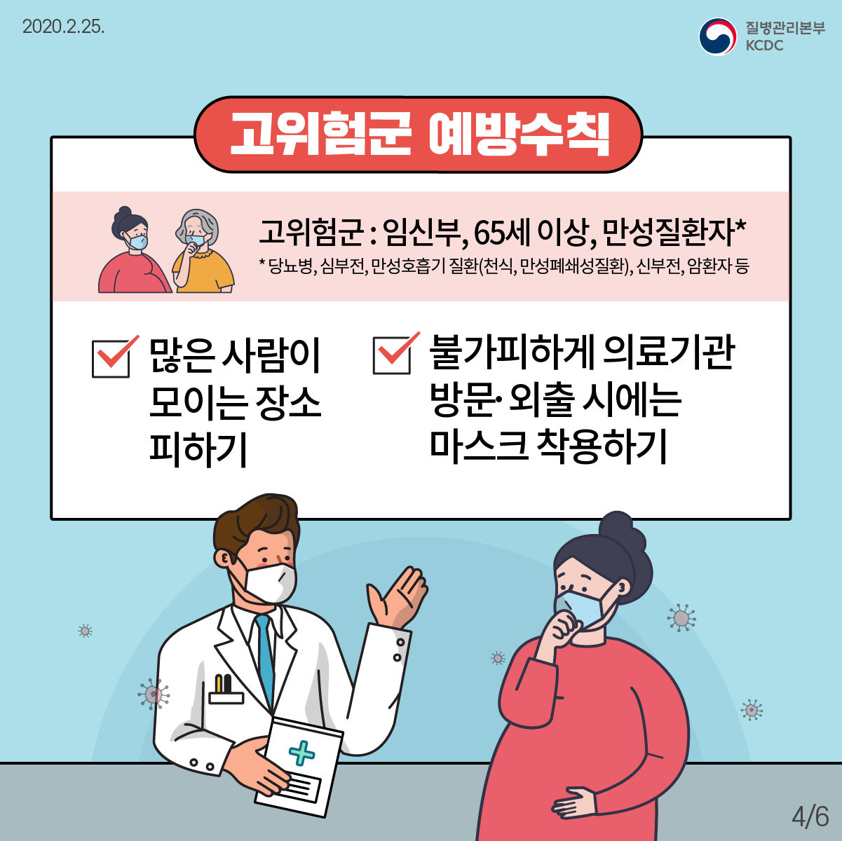 2020년2월25일 질병관리본부 KCDC 고위험군 예방수칙 고위험군 : 임신부, 65세 이상, 만성질환자* * 당뇨병, 심부전, 만성호흡기 질환(천식, 만성폐쇄성질환), 신부전, 암환자 등 V 많은 사람이 모이는 장소 피하기 V 불가피하게 의료기관 방문·외출 시에는 마스크 착용하기 6페이지 중 4페이지