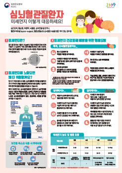 미세먼지-심뇌혈관질환자-대응수칙(포스터)