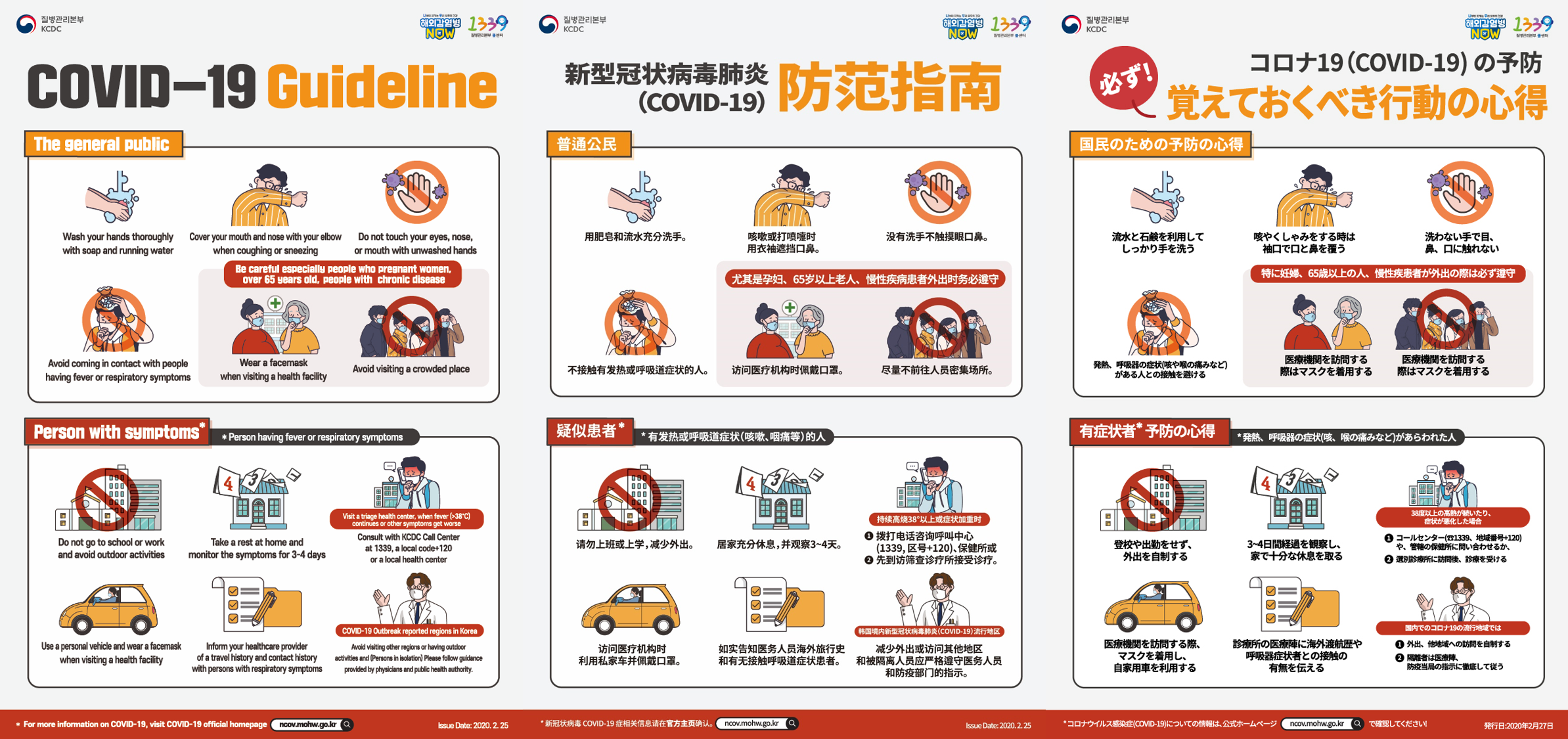 COVID-19 Guideline. The general public. 1. Wash your hands thoroughly with soap and running water. 2. Cover your mouth and nose with your elbow when coughing or sneezing. 3. Do not touch your eyes, nose, or mouth with unwashed hands. 4. Wear a facemask when visiting a health facility. 5. Avoid visiting a crowded place. 6. Avoid coming in contact with people having fever or respiratory symptoms(cough, sore throat, etc.). (High-risk group) : pregnant women, the elderly over 65 years old, people with chronic disease* 1. Do not visit a crowded place. 1. Wear a facemask when going out or visiting a health facility. (Person with symptoms) : Person having fever or respiratory symptoms(cough, sore throat, etc.). 1. Do not go to school or work and avoid outdoor activities. 2. Take a rest at home and monitor the symptoms for 3-4 days. 3. ① Consult with KCDC Call Center at 1339(or a local code+120) or a local health center or ② Visit a triage health center, when fever (>38°C) continues or other symptoms get worse. 4. Use a personal vehicle and wear a facemask when visiting a health facility. 5. Inform your healthcare provider of a travel history and contact history with persons with respiratory symptoms. (COVID-19 Outbreak reported regions in Korea). 1. Avoid visiting other regions or having outdoor activities. 2. (Persons in isolation) Please follow guidance provided by physicians and public health authority. 2020. 2. 25