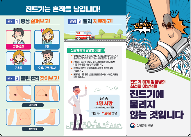 진드기는 흔적을 남깁니다! 관리1 증상 살펴보고! - 고열/오한 두통 근육통 오심/구토/설사. 관리2 물린 흔적 찾아보고! - 검은딱지 물린자국. 관리3 빨리 치료하고! 진드기 매개 감염병 이란? - 질병을 일으키는 세균이나 바이러스를 가진 일부 진드기가 풀숲에 숨어 있다가 지나가는 사람을 물어서 발생합니다. - 논밭에서 농사일, 산이나 숲에서의 야외활동이나 등산, 나물 채취 등을 하는 경우 발생합니다. - 진드기에 물리지 않도록 예방수칙을 잘 지키면 예방 가능합니다. - 쯔쯔가무시증, 중증열성혈소판감소증후군(SFTS), 라임병 등이 있습니다. 5명중 1명 사망  (2013~2018년 SFTS 기준) 의심즉시 의료기관 방문. 진드기 매개 감염병의 최선의 예방책은 진드기에 물리지 않는 것입니다.