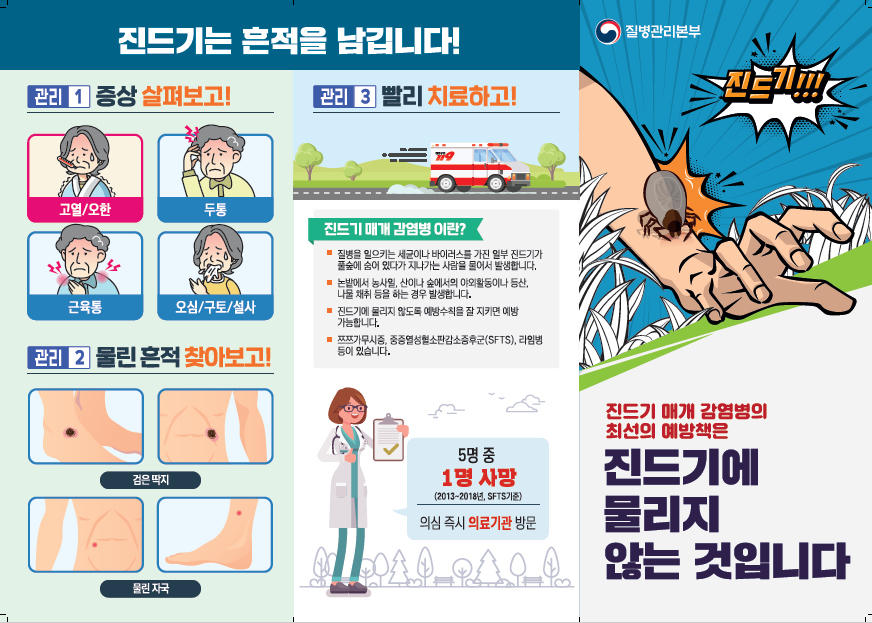 진드기는 흔적을 남깁니다! 관리1 증상 살펴보고! 고열/오한 두통 근육통 오심/구토/설사. 관리2 물린 흔적 찾아보고! 검은딱지 물린자국. 관리3 빨리 치료하고! 진드기 매개 감염병 이란? - 질병을 일으키는 세균이나 바이러스를 가진 일부 진드기가 풀숲에 숨어 있다가 지나가는 사람을 물어서 발생합니다. - 논밭에서 농사일, 산이나 숲에서의 야외활동이나 등산, 나물 채취 등을 하는 경우 발생합니다. - 진드기에 물리지 않도록 예방수칙을 잘 지키면 예방 가능합니다. - 쯔쯔가무시증, 중증열성혈소판감소증후군(SFTS), 라임병 등이 있습니다. 5명중 1명 사망 (2013~2018년 SFTS 기준) 의심즉시 의료기관 방문. 진드기 매개 감염병의 최선의 예방책은 진드기에 물리지 않는 것입니다.