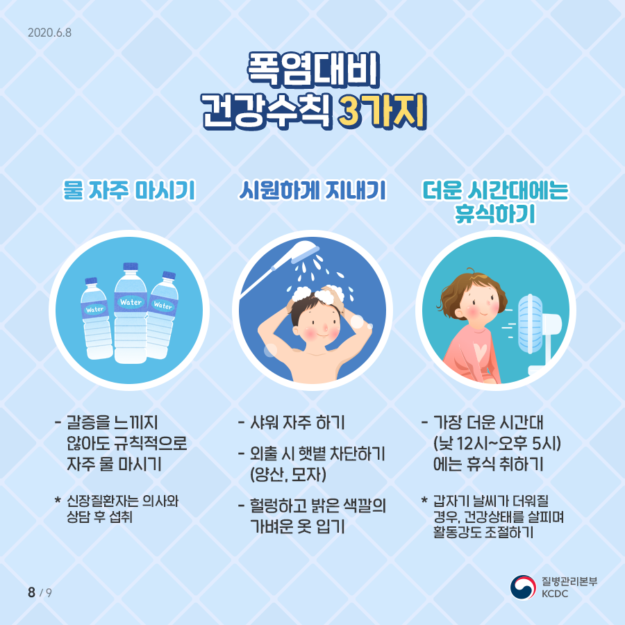 폭염대비 건강수칙 세 가지. 물 자주 마시기 -갈증을 느끼지 않아도 규칙적으로 자주 물 마시기 *신장질환자는 의사와 상담 후 섭취. 시원하게 지내기 -샤워 자주 하기 -외출 시 햇볕 차단하기(양산, 모자) -헐렁하게 하고 밝은 색깔의 가벼운 옷 입기. 더운 시간대는 휴식하기 -가장 더운 시간대(낮 12시~오후 5시)에는 휴식 취하기 *갑자기 날씨가 더워질 경우, 건강상태를 살피며 활동강도 조절하기