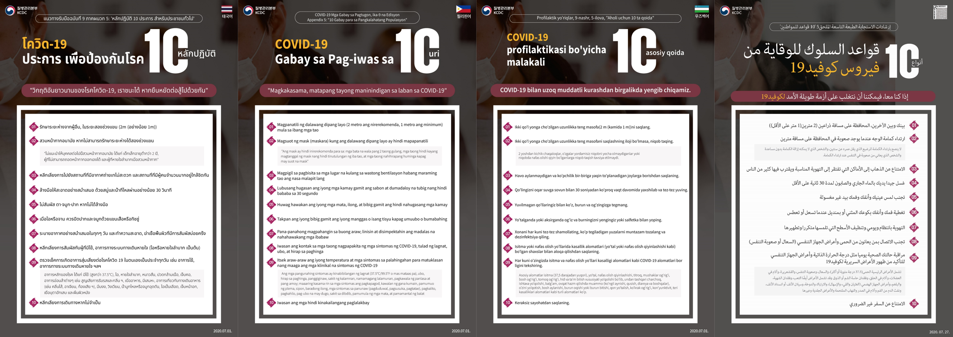 COVID-19 Response Guidelines, 9th Edition, Appendix 5: 10 Guidelines for the General Population 10 COVID-19 Prevention Guidelines Together, we stand resolute in the fight against COVID-19 1. Maintain two arms’ length (2m recommended, 1m minimum) from other people 2. Wear a mask if two arms' length can't be maintained Masks are not recommended for: toddlers under 2 years of age, those who cannot take off a mask without help from others, and those who face difficulties breathing when wearing a mask 3. Refrain from visiting places that lack proper ventilation while many people are in proximity 4. Wash your hands thoroughly with soap and running water for at least 30 seconds 5. Don't touch your eyes, nose, and mouth with unwashed hands 6. Cover your mouth with your sleeve or a tissue when coughing or sneezing 7. Ventilate periodically throughout the day; clean and disinfect frequently touched surfaces 8. Avoid contact with people who display symptoms of COVID-19, such as fever, cough, and difficulty breathing 9. Check your temperature and respiratory symptoms daily to detect COVID-19 clinical symptoms in advance Major symptoms include fever (37.5°C/99.5°F or higher), cough, difficulty breathing, chills, muscle aches, sore throat, loss of taste and smell; symptoms may also include tiredness, loss of appetite, phlegm buildup, runny nose, clogged nose, digestive symptoms (nausea, vomiting, diarrhea), confusion, dizziness, hemoptysis, chest pain, conjunctivitis, and skin rash 10. Refrain from unnecessary travel 2020.7.13.