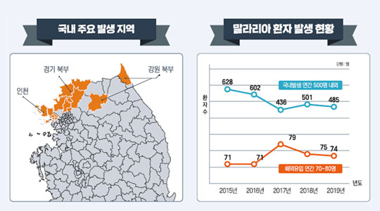 자세한내용 하단참조