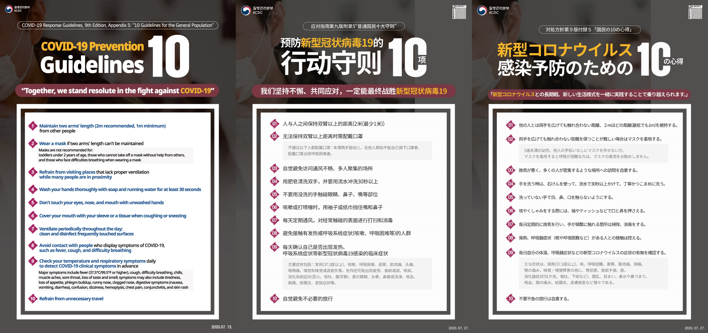 COVID-19 Response Guidelines, 9th Edition, Appendix 5: 10 Guidelines for the General Population 10 COVID-19 Prevention Guidelines Together, we stand resolute in the fight against COVID-19 1. Maintain two arms’ length (2m recommended, 1m minimum) from other people 2. Wear a mask if two arms' length can't be maintained Masks are not recommended for: toddlers under 2 years of age, those who cannot take off a mask without help from others, and those who face difficulties breathing when wearing a mask 3. Refrain from visiting places that lack proper ventilation while many people are in proximity 4. Wash your hands thoroughly with soap and running water for at least 30 seconds 5. Don't touch your eyes, nose, and mouth with unwashed hands 6. Cover your mouth with your sleeve or a tissue when coughing or sneezing 7. Ventilate periodically throughout the day; clean and disinfect frequently touched surfaces 8. Avoid contact with people who display symptoms of COVID-19, such as fever, cough, and difficulty breathing 9. Check your temperature and respiratory symptoms daily to detect COVID-19 clinical symptoms in advance Major symptoms include fever (37.5°C/99.5°F or higher), cough, difficulty breathing, chills, muscle aches, sore throat, loss of taste and smell; symptoms may also include tiredness, loss of appetite, phlegm buildup, runny nose, clogged nose, digestive symptoms (nausea, vomiting, diarrhea), confusion, dizziness, hemoptysis, chest pain, conjunctivitis, and skin rash 10. Refrain from unnecessary travel 2020.7.13.