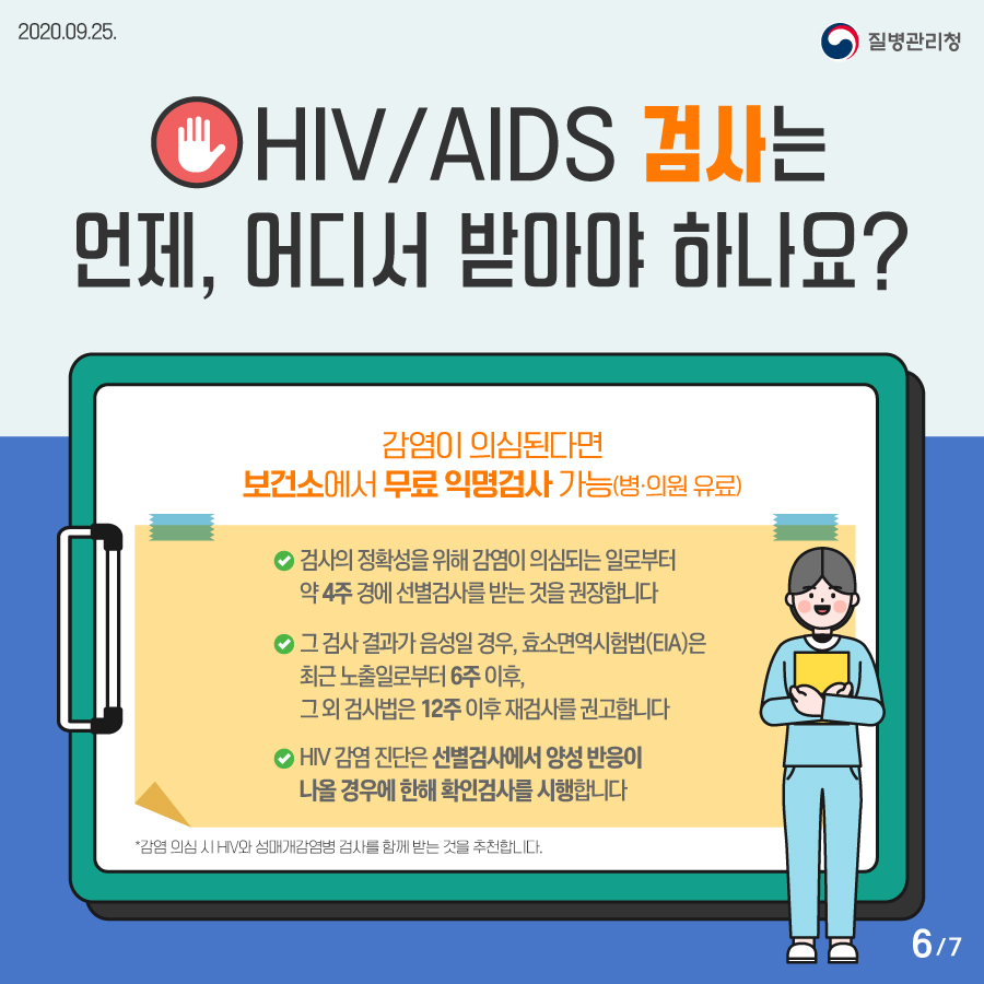 5. HIV/AIDS 검사는 언제, 어디서 받아야 하나요? 감염이 의심된다면 보건소에서 무료 익명검사 가능(병•의원 유료) • 검사의 정확성을 위해 감염이 의심되는 일로부터 약 4주 경에 선별검사를 받는 것을 권장합니다 • 그 검사 결과가 음성일 경우, 효소면역시험법(EIA)은 최근 노출일로부터 6주 이후, 그 외 검사법은 12주 이후 재검사를 권고합니다 • HIV 감염 진단은 선별검사에서 양성 반응이 나올 경우에 한해 확인검사를 시행합니다 *감염 의심 시 HIV와 성매개감염병 검사를 함께 받는 것을 추천합니다.