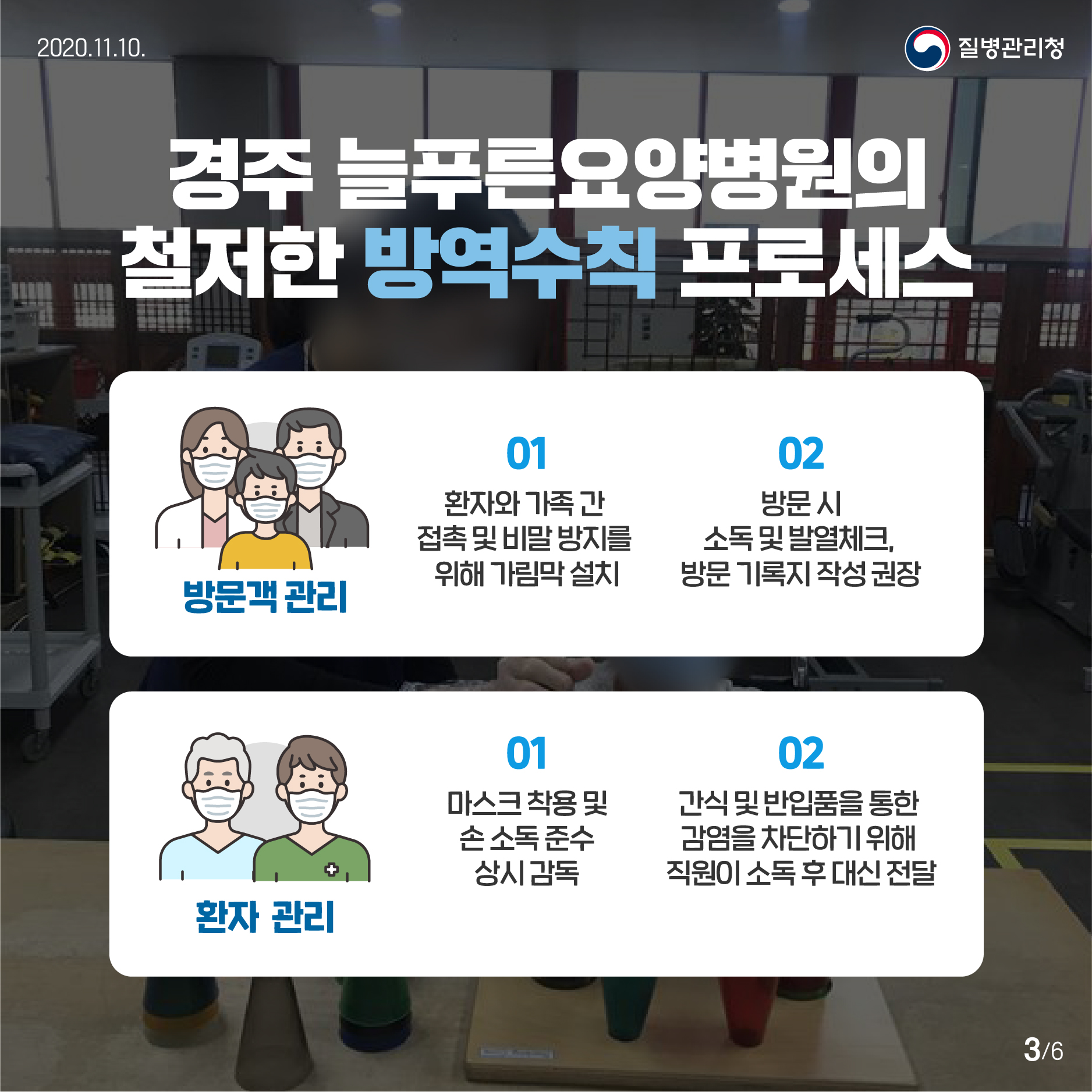 2020년 11월 10일 질병관리청 6페이지 중 3페이지 경주 늘푸른요양병원의 철저한 방역수칙 프로세스 방문객 관리 첫 번째 환자와 가족 간 접촉 및 비말 방지를 위해 가림막 설치 두 번째 방문 시 소독 및 발열체크, 방문 기록지 작성 권장 환자관리 첫 번째 마스크 착용 및 손 소독 준수 상시 감독 두 번째 간식 및 반입품을 통한 감염을 차단하기 위해 직원이 소독 후 대신 전달