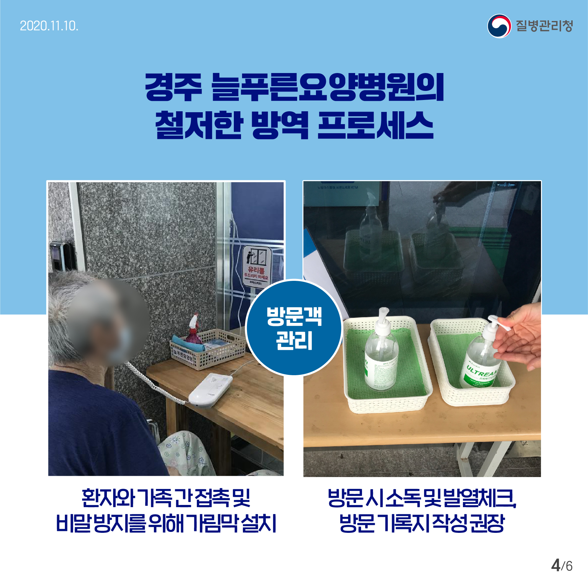 2020년 11월 10일 질병관리청 6페이지 중 4페이지 경주 늘푸른요양병원의 철저한 방역 프로세스 방문객 관리 첫 번째 환자와 가족 간 접촉 및 비말 방지를 위해 가림막 설치 두 번째 방문 시 소독 및 발열체크, 방문 기록지 작성 권장