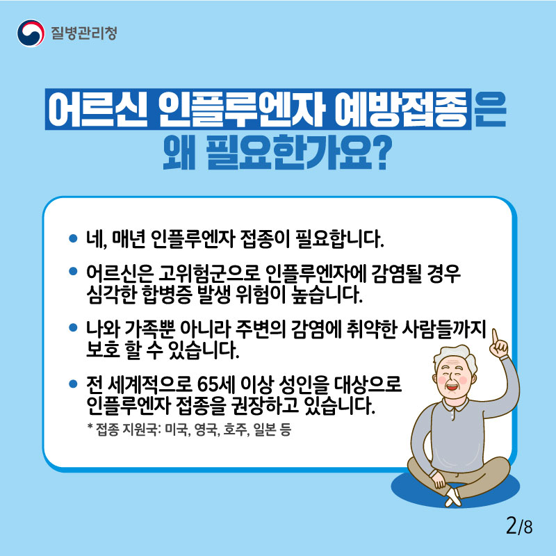 어르신에게 인플루엔자 예방접종은 꼭 필요한가요? - 네, 매년 인플루엔자 접종이 필요합니다. - 어르신은 고위험군으로 인플루엔자에 감염될 경우 심각한 합병증 발생 위험이 높습니다. - 나와 가족뿐 아니라 주변의 감염에 취약한 사람들까지 보호 할 수 있습니다. - 전 세계적으로 65세 이상 성인을 대상으로 인플루엔자 접종을 권장하고 있습니다. * 접종 지원국: 미국, 영국, 호주, 일본 등