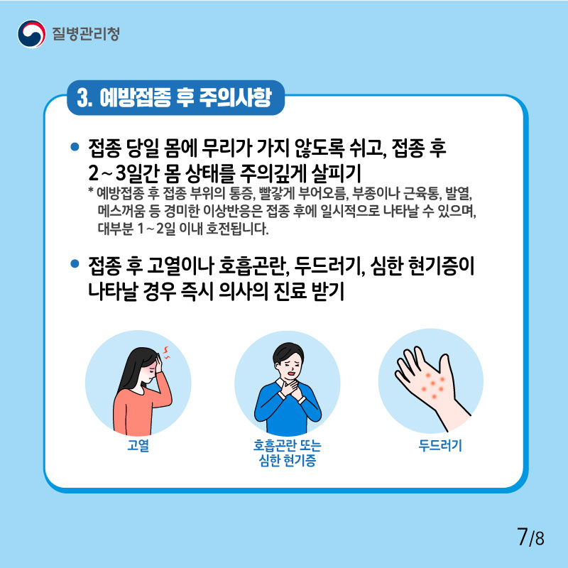 3. 예방접종 후 주의사항 - 접종 당일 몸에 무리가 가지 않도록 쉬고, 접종 후 2∼3일간 몸 상태를 주의깊게 살피기 * 예방접종 후 접종 부위의 통증, 빨갛게 부어오름, 부종이나 근육통, 발열, 메스꺼움 등 경미한 이상반응은 접종 후에 일시적으로 나타날 수 있으며, 대부분 1∼2일 이내 호전됩니다. - 접종 후 고열이나 호흡곤란, 두드러기, 심한 현기증이 나타날 경우 즉시 의사의 진료 받기 고열 호흡곤란 또는 심한 현기증 두드러기