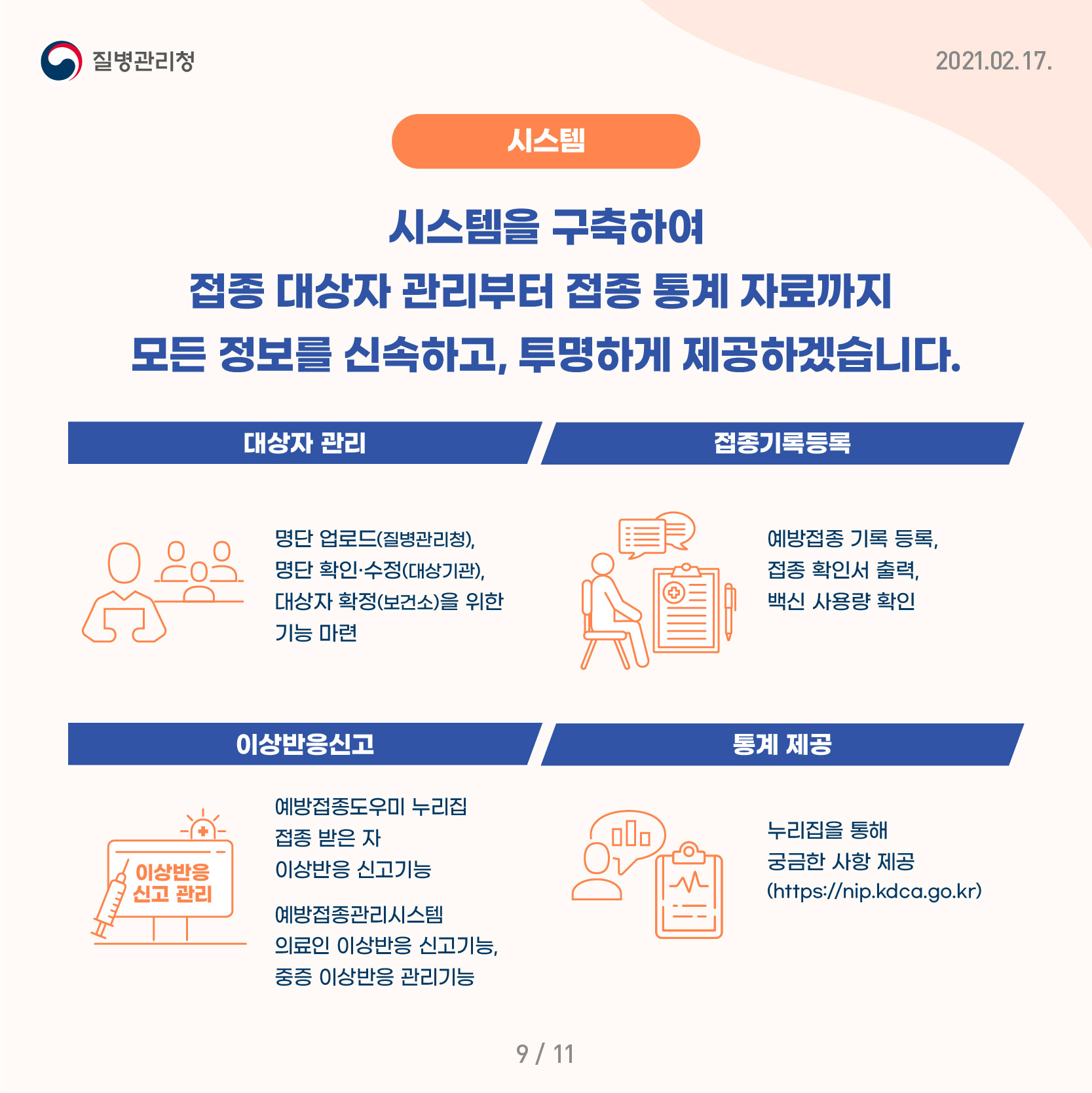 시스템 시스템을 구축하여 접종 대상자 관리부터 접종 통계 자료까지 모든 정보를 신속하고, 투명하게 제공하겠습니다. (대상자 관리) 명단 업로드(질병관리청), 명단 확인·수정(대상기관), 대상자 확정(보건소)을 위한 기능 마련 (접종기록등록) 예방접종 기록 등록, 접종 확신서 출력, 백신 사용량 확인 (이상반응신고) 예방접종도우미 누리집 접종 받은 자 이상반응 신고기능 예방접종관리시스템 의료인 이상반응 신고기능, 중증 이상반응 관리기능 (통계 제공) 누리집을 통해 궁금한 사항 제공(http://nip.kdca.go.kr)