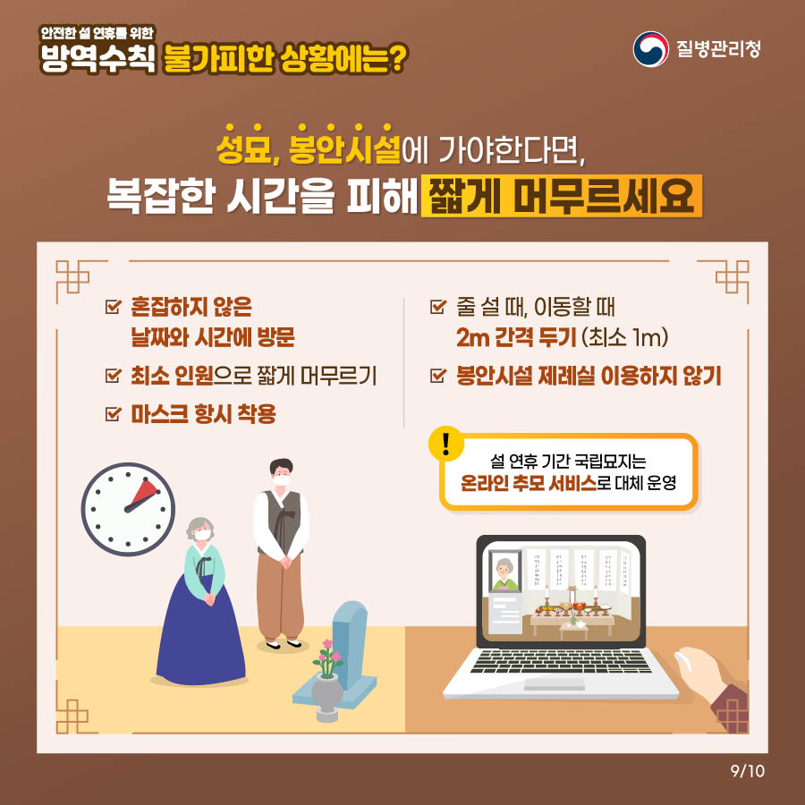 성묘, 봉안시설에 가야한다면, 복잡함 시간을 피해 짧게 머무르세요 혼잡하지 않은 날짜와 시간에 방문, 최소 인원으로 짧게 머무르기, 마스크 항시 착용, 줄 설 때, 이동할 때 2미터 간격두기(최소1미터) 봉안시설 제례실 이용하지 않기 설 연휴 기간 국립묘지는 온라인 추모 서비스로 대체 운영