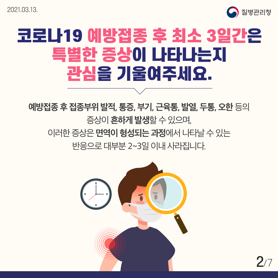 코로나19 예방접종 후 최소 3일간은 특별한 증상이 나타나는지 관심을 기울여주세요. 예방접종 후 접종부위 발적, 통증, 부기, 근육통, 발열, 두통, 오한 등의 증상이 흔하게 발생할 수 있으며, 이러한 증상은 면역이 형성되는 과정에서 나타날 수 있는 반응으로 대부분 2~3일 이내 사라집니다.