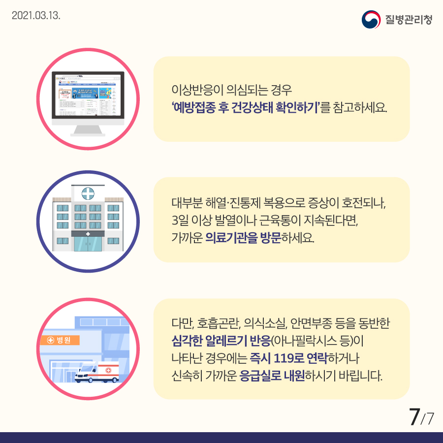 이상반응이 의심되는 경우 예방접종 후 건강상태 확인하기를 참고하세요. 대부분 해열·진통제 복용으로 증상이 호전되나, 3일 이상 발열이나 근육통이 지속된다면, 가까운 의료기관을 방문하세요. 다만, 호흡곤란, 의식소실, 안면부종 등을 동반한 심각한 알레르기 반응(아나필락시스 등) 이 나타난 경우에는 즉시 119로 연락하거나 신속히 가까운 응급실로 내원하시기 바랍니다. 2021년 3월 13일 질병관리청