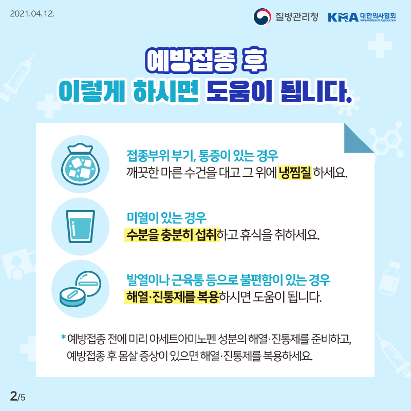 예방접종 후 이렇게 하시면 도움이 됩니다. 접종부위 부기, 통증이 있는 경우 깨끗한 마른 수건을 대고 그 위에 냉찜질 하세요. 미열이 있는 경우 수분을 충분히 섭취하고 휴식을 취하세요. 발열이나 근육통 등으로 불편함이 있는 경우 해열·진통제를 복용하시면 도움이 됩니다. * 예방접종 전에 미리 아세트아미노펜 성분의 해열·진통제를 준비하고, 예방접종 후 몸살 증상이 있으면 해열·진통제를 복용하세요