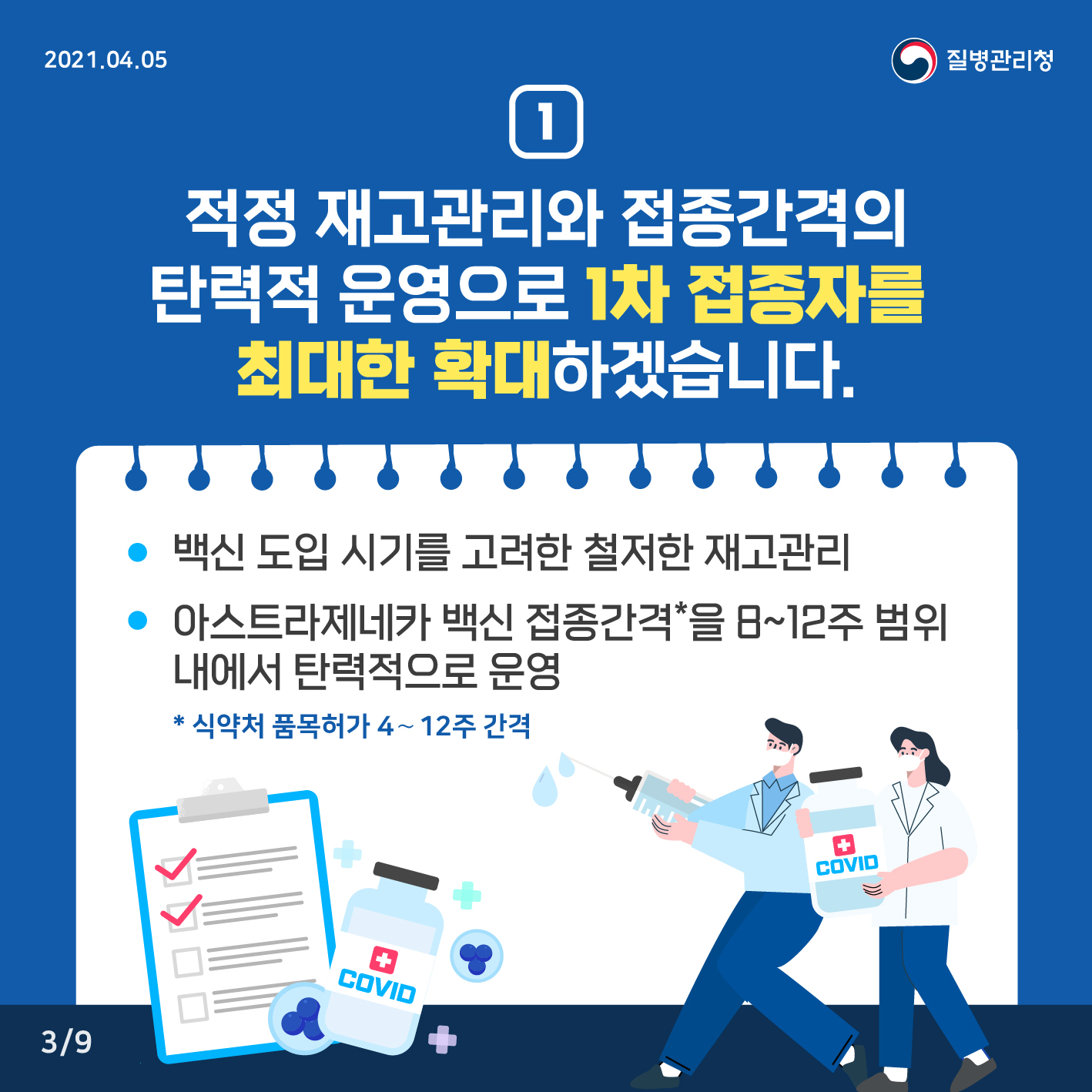 적정 재고관리와 접종간격의 탄력적 운영으로 1차 접종자를 최대한 확대하겠습니다. 백신 도입 시기를 고려한 철저한 재고관리 아스트라제네카 백신 접종간격*을 8~12주 범위 내에서 탄력적으로 운영 *식약처 품목허가 4~12주 간격