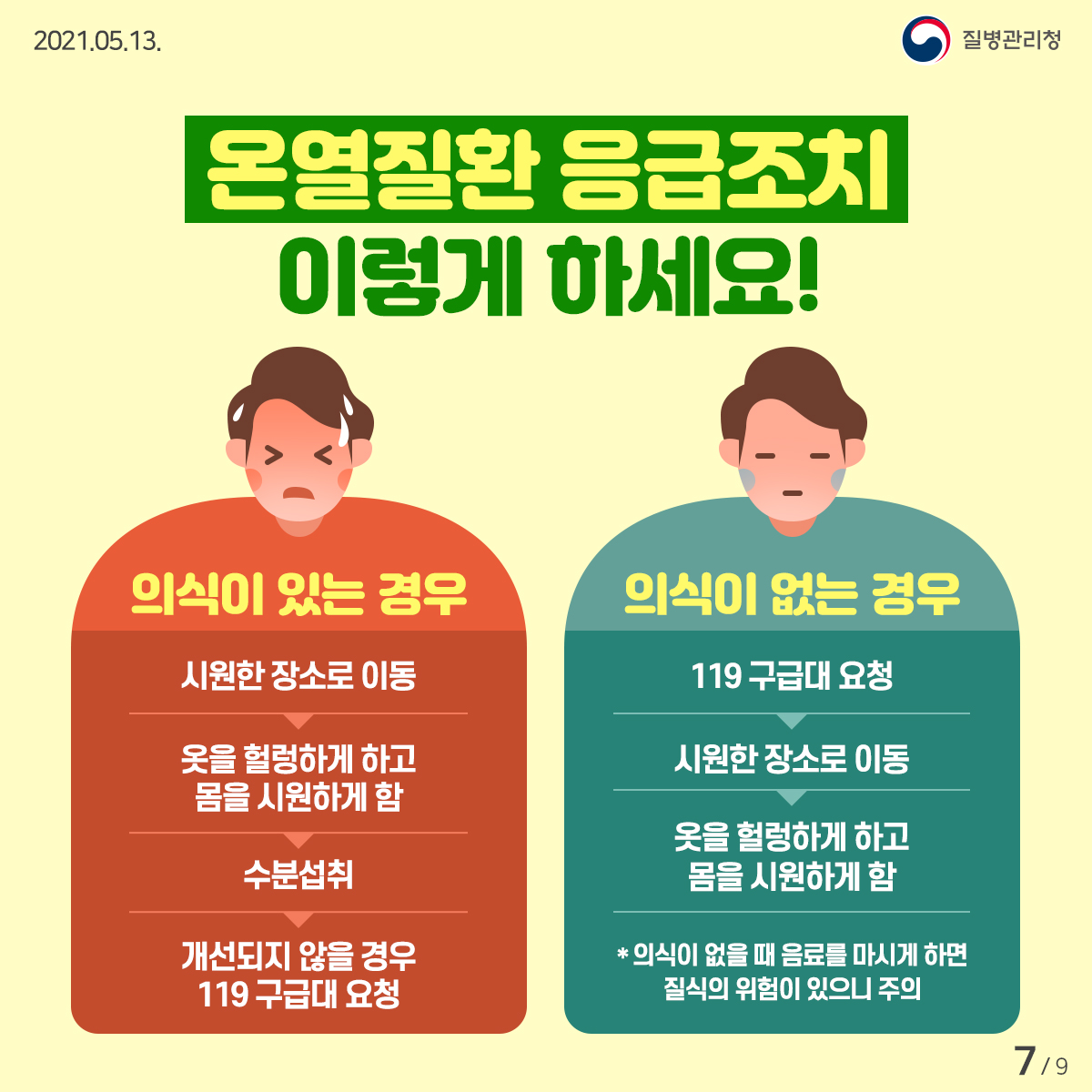 [질병관리청 21년 5월 13일 9페이지 중 7페이지] 온열질환 응급조치 이렇게 하세요! 1.의식이 있는 경우. 시원한 장소로 이동. 옷을 헐렁하게 하고 몸을 시원하게 함. 수분 섭취. 개선되지 않을 경우 119 구급대 요청. 2.의식이 없는 경우. 119 구급대 요청. 시원한 장소로 이동. 옷을 헐렁하게 하고 몸을 시원하게 함. *의식이 없을 때 음료를 마시게 하면 질식의 위험이 있으니 주의