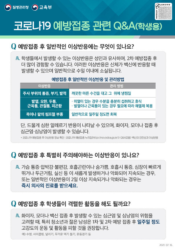 코로나19 예방접종 관련 Q&A(학생용) 예방접종 후 일반적인 이상반응에는 무엇이 있나요? 학생들에서 발생할 수 있는 이상반응은 성인과 유사하며, 2차 예방접종 후 더 많이 경험할 수 있습니다. 이러한 이상반응은 신체가 백신에 반응할 때 발생할 수 있으며 일반적으로 수일 이내에 소실됩니다. 예방접종 후 일반적인 이상반응 및 관리방법 이상반응 주사 부위의 통증, 부기, 발적 관리 방법 깨끗한 마른 수건을 대고 그 위에 냉찜질 이상반응 발열, 오한, 두통, 근육통, 관절통, 피곤함. 관리 방법 미열이 있는 경우 수분을 충분히 섭취하고 휴식 발열이나 근육통이 있는 경우 필요에 따라 해열제 복용 이상반응 목이나 팔의 림프절 부종. 관리 방법 일반적으로 일주일 정도면 회복 단, 드물게 심한 알레르기 반응이 나타날 수 있으며, 화이자, 모더나, 접종 후 심근염 심낭염이 발생할 수 있습니다. 코로나19 예방접종 후 이상반응 정보 확인 코로니19 예방접종 누리집 Q&A 모음 백신의 안전성과 이상반응 예방접종 후 특별히 주의해야하는 이상반응이 있나요? 가슴 통증 압박감 불편감, 호흡곤란이나 숨가쁨 호흡시 통증, 심장이 빠르게 뛰거나 두근거림, 실신 등 이 새롭게 발생하거나 악화되어 지속되는 경우, 또는 일반적인 이상반응이 2일 이상 지속되거나 악화되는 경우는 즉시 의사의 진료를 받으세요. 예방접종 후 학생들이 격렬한 활동을 해도 될까요? 화이자, 모더나 백신 접종 후 발생할 수 있는 심근염 및 심낭염의 위험을 고려할 때, 특히 청소년과 젊은 남성은 1차 및 2차 예방접종 후 일주일 정도 고강도의 운동 및 활동을 피할 것을 권장합니다. 예) 수영, 사이클링, 달리기, 무거운 역기 들기, 운동경기 등 