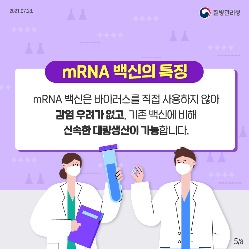 질병관리청 2021.07.28. mRNA 백신의 특징 mRNA 백신은 바이러스를 직접 사용하지 않아 감염 우려가 없고, 기존 백신에 비해 신속한 대량생산이 가능합니다.