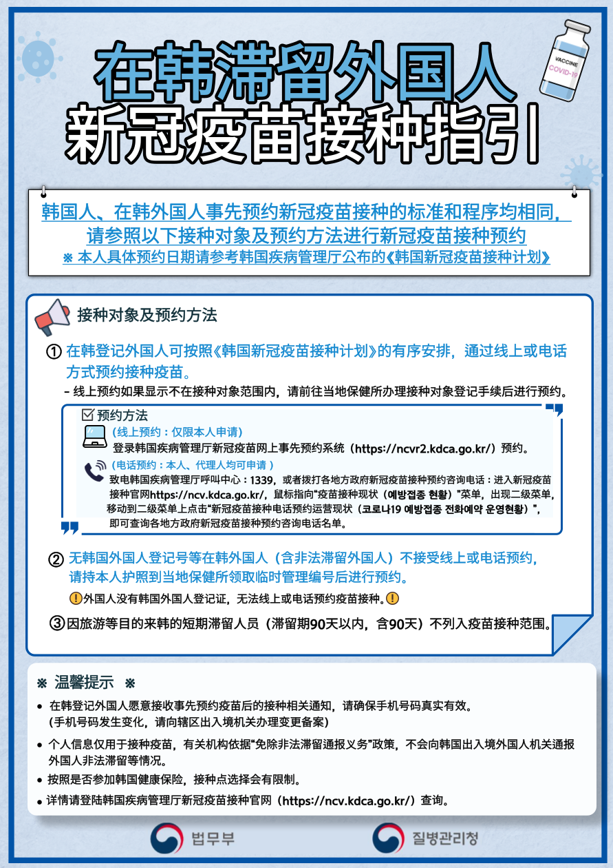 국내 체류 외국인 코로나19 백신 접종 안내 내외국인 구별 없이 동일한 기준 및 절차에 따라 사전예약이 진행되오니, 하단의 접종 대상자 및 예약방법을 확인하시어 코로나19 백신접종을 예약해주세요 본인이 해당하는 백신 사전예약 시기는 질병관리청 코로나19 백신 예약접종 계획을 참고 접종대상자 및 예약방법 1. 외국인등록을 한 외국인은 코로나19 백신 예방접종 계획에 따른 접종 순서대로 백신 접종을 신청할 수 있으며 온라인이나 전화를 통해 예약할 수 있습니다. 온라인 예약 시 대상자가 아니라고 표출되는 경우 지역 보건소에 방문하여 대상자 등록 후 예약할 수 있습니다. 예약방법 (온라인예약- 본인만 예약 신청 가능) 코로나19 예방접종 사전예약시스템 http://ncvr2.kdca.go.kr 누리집에 접속하여 예약 (전화 예약- 본인 및 대리 예약 신청 가능) 1339 질병관리청 콜센터 또는 코로나19 예방접종 누리집 > 예방접종 현황에 마우스 올린 상태에서 코로나19 예방접종 전화예약 운영현황 클릭 후 지자체별 예약상담 전화번호 확인 2. 외국인 등록번호가 없는 외국인(불법체류 외국인 포함) 등은 온라인이나 전화를 통한 예약이 불가하며, 지역 보건소에 방문하여 여권으로 임시관리번호를 발급받아 접종 신청 할 수 있습니다. 외국인 등록증이 없는 외국인은 온라인이나 전화를 통한 예약이 불가합니다. 3. 여행 목적 등으로 한국을 방문한 단기체류자(90일 이하 체류)는 백신 접종대상에서 제외됩니다. 알림 사전예약 신청에 따른 예약접종 안내를 받고자 하는 등록 외국인은 휴대전화 번호를 현행화하여야 합니다. 전화번호 변경 시 관할 출입국 외국인 관서에 정정 요청 신분 정보는 백신 접종 목적으로만 이용되며, 통보의무 면제제도에 의해 출입국 외국인 관서에 불법체류 사실 등이 통보되지 않습니다. 접종받을 수 있는 장소는 개인별 건강보험 가입 여부에 따라 제한될 수 있습니다. 기타 자세한 사항은 질병관리청 코로나19 예방접종(https://ncv.kdca.go.kr) 누리집을 참고해주시기 바랍니다.