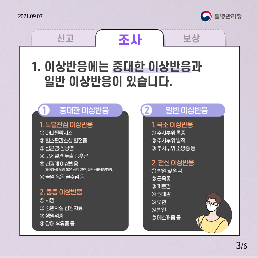 1. 이상반응에는 중대한 이상반응과 일반 이상반응이 있습니다.중대한 이상반응 1) 특별관심 이상반응 ①아나필락시스 ②혈소판감소성 혈전증 ③심근염〮심낭염 ④모세혈관 누출 증후군 ⑤신경계 이상반응 (급성마비, 뇌증 혹은 뇌염, 경련, 길랑-바레 증후군 등) ⑥골염 혹은 골수염 등 2) 중증 이상반응 ①사망 ②중환자실 입원치료 ③생명위중 ④장애〮후유증 등 2. 일반 이상반응 1)국소 이상반응 ①주사부위 통증 ②주사부위 발적 ③주사부위 소양증 등 2)전신 이상반응 ①발열 및 열감 ②근육통 ③피로감 ④권태감 ⑤오한 ⑥발진 ⑦메스꺼움 등